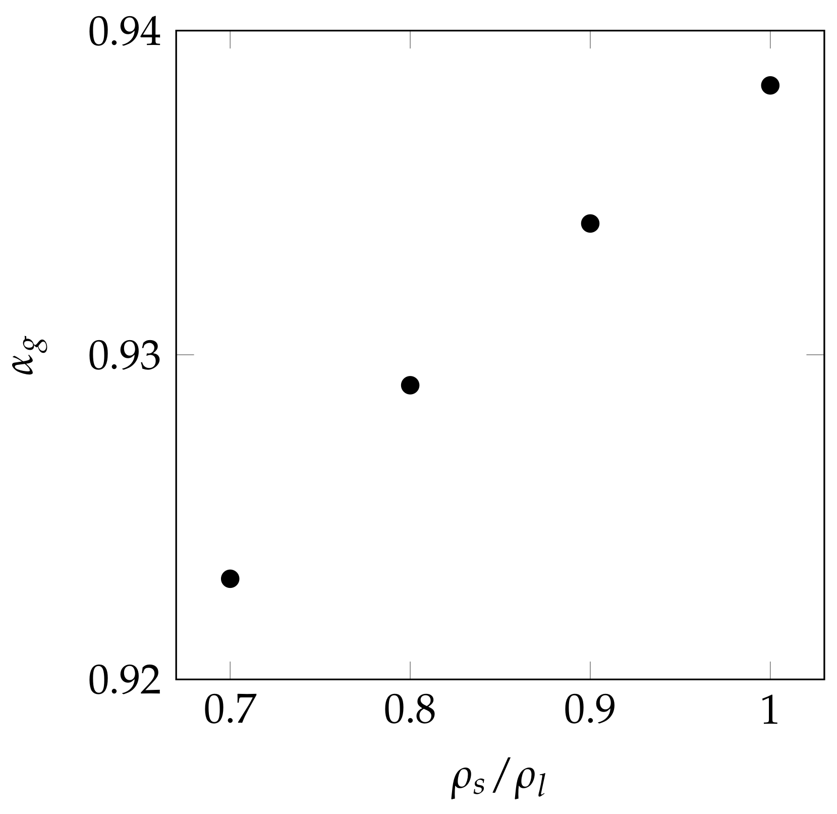 Energies 12 00868 g008 550