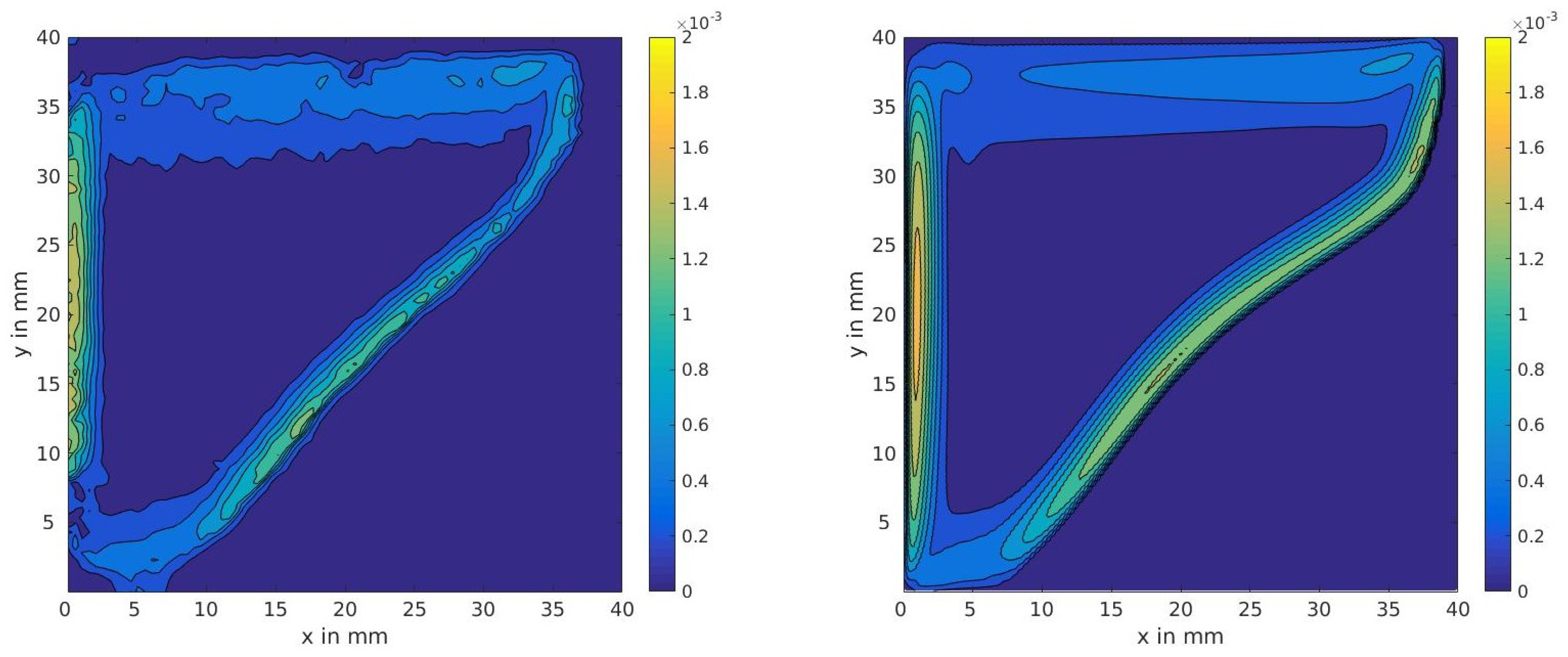 Energies 12 00868 g014 550