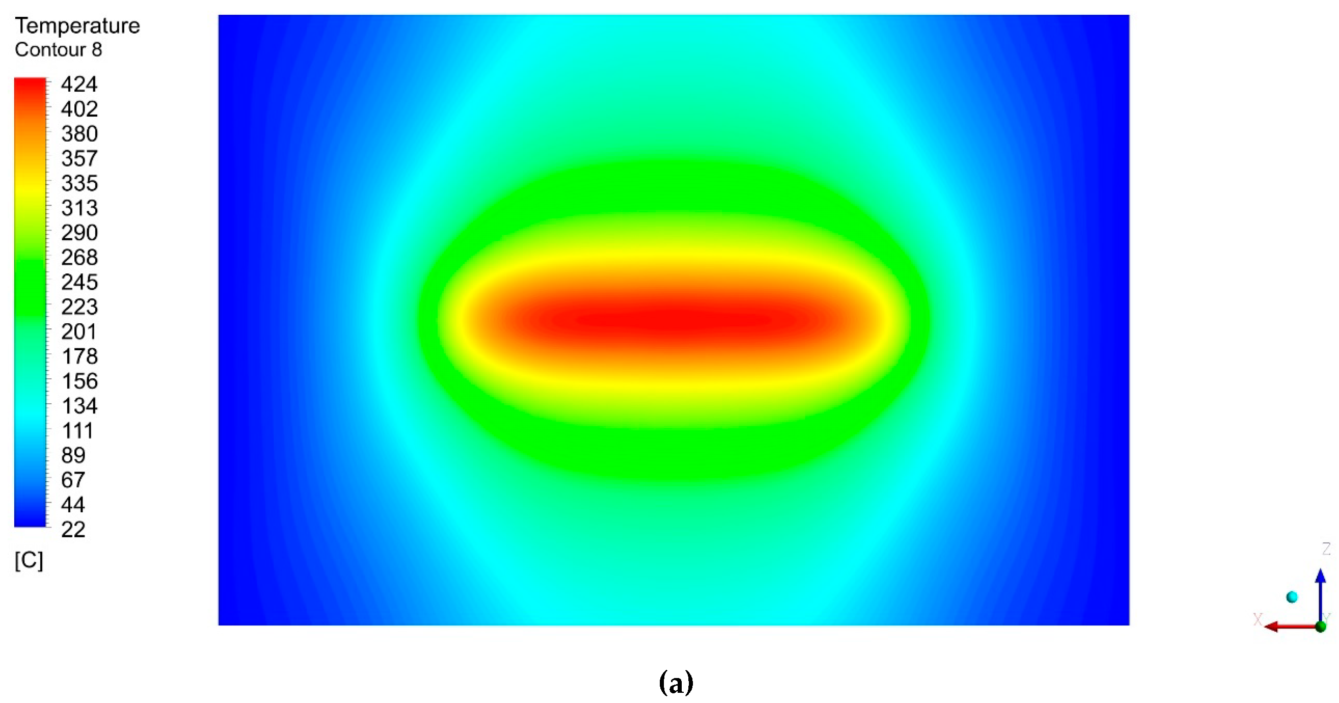 Energies 12 00869 g008a 550