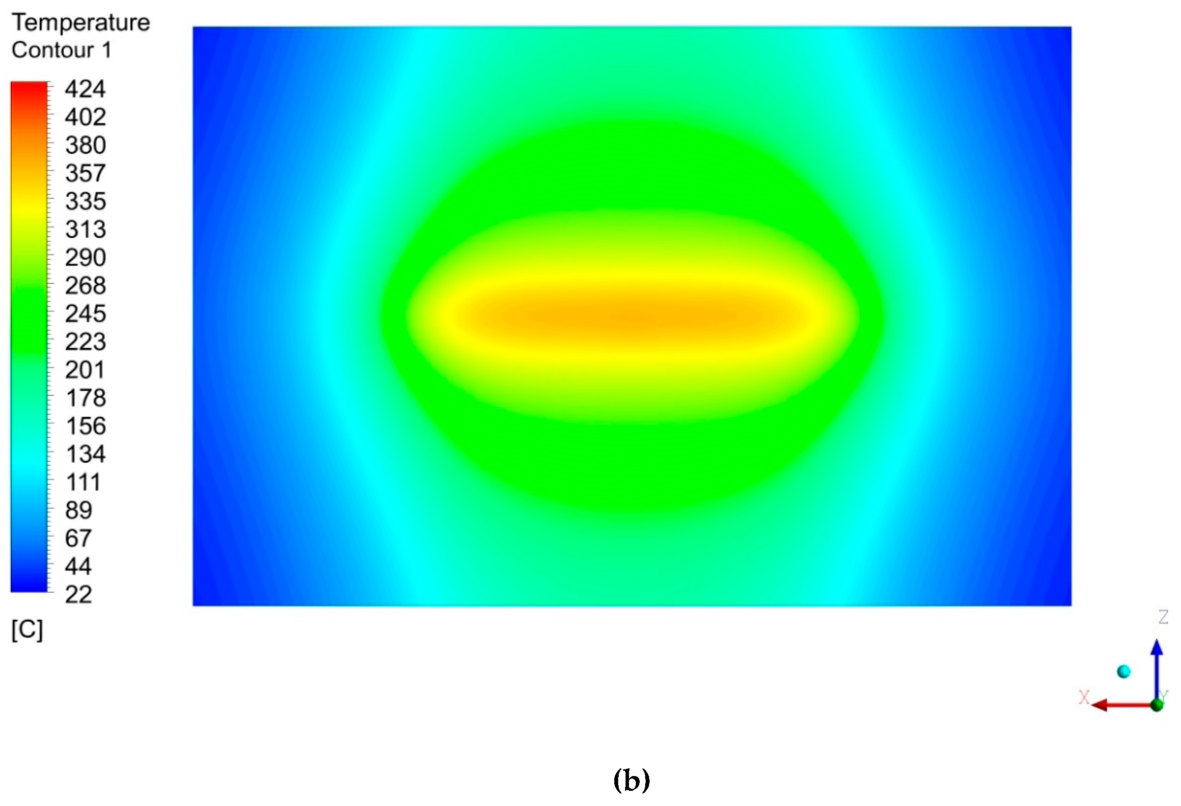 Energies 12 00869 g008b 550