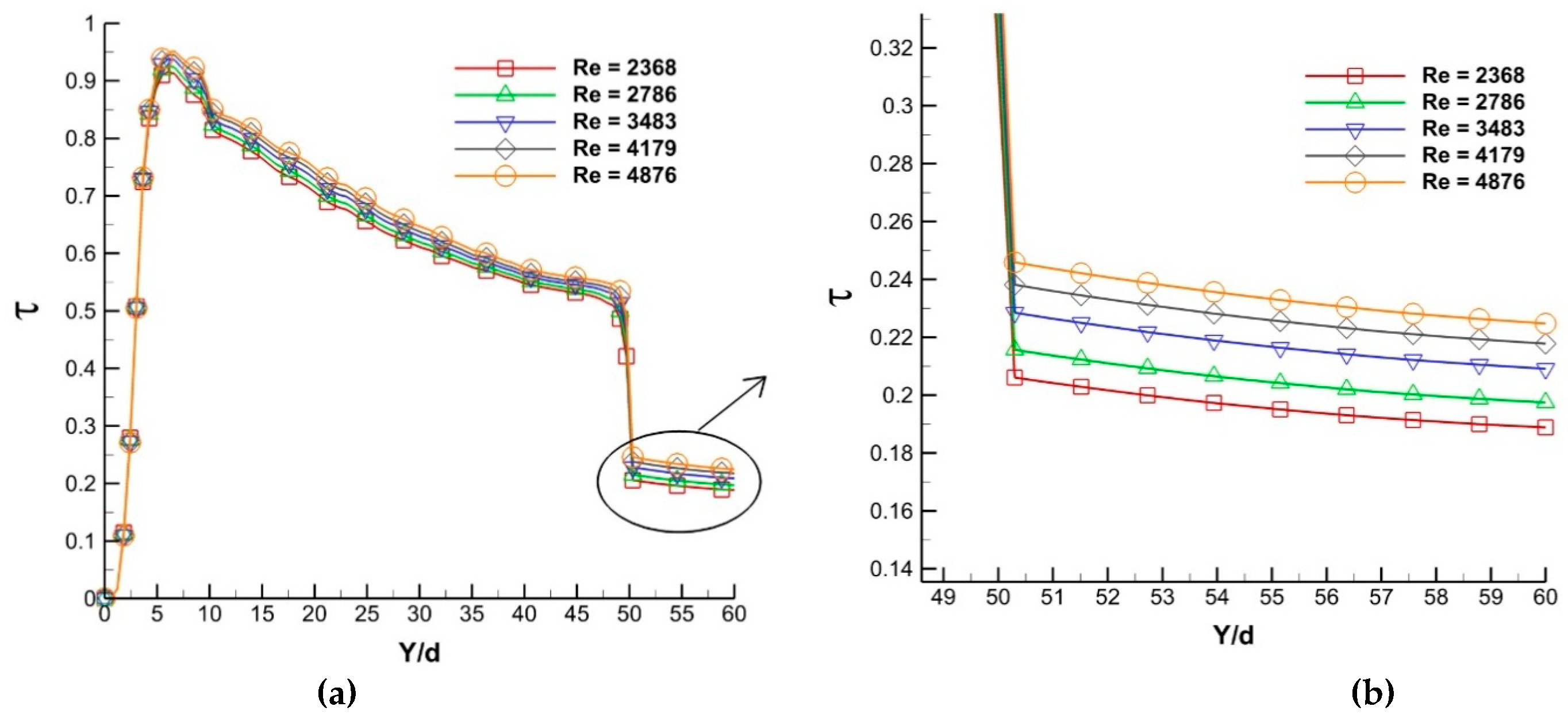 Energies 12 00869 g014 550