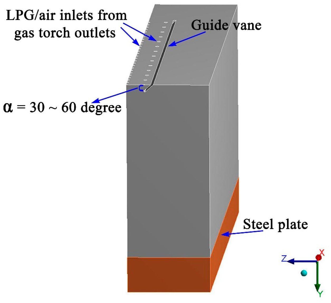 Energies 12 00869 g016 550