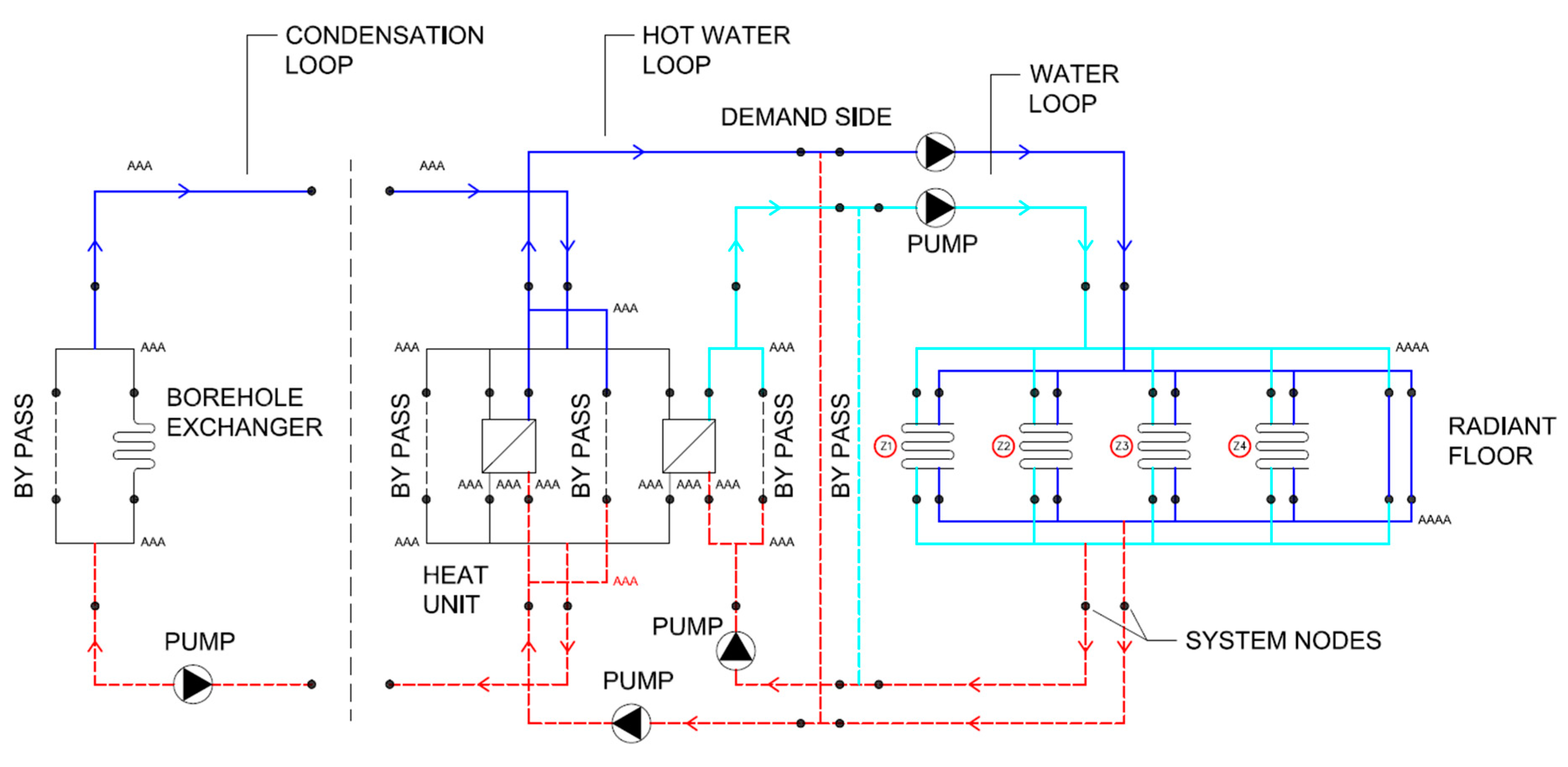 Energies 12 00870 g011