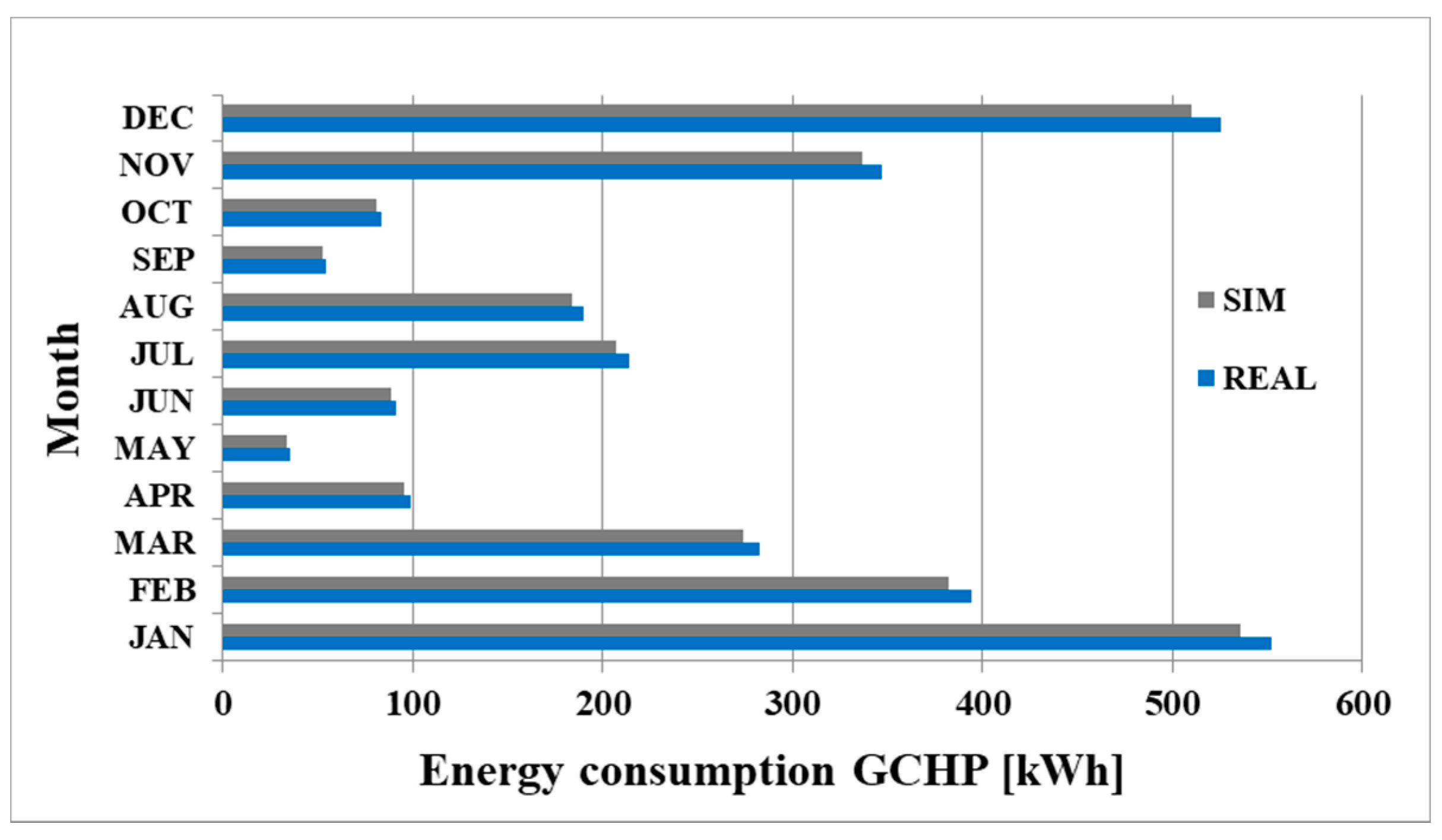 Energies 12 00870 g015
