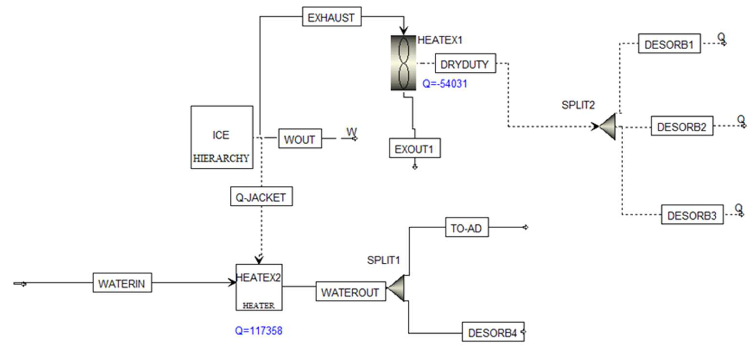 Energies 12 00872 g005 Energies 12 00872 g005