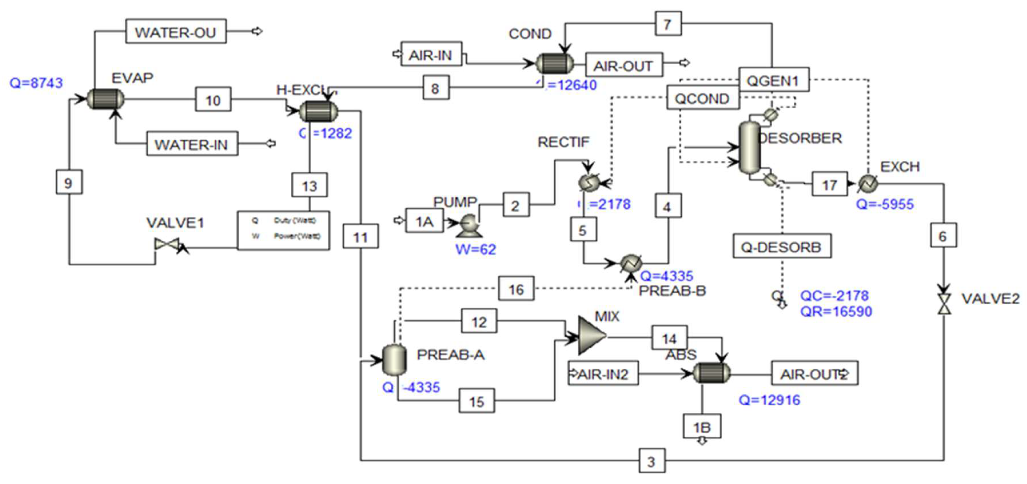 Energies 12 00872 g006 Energies 12 00872 g006