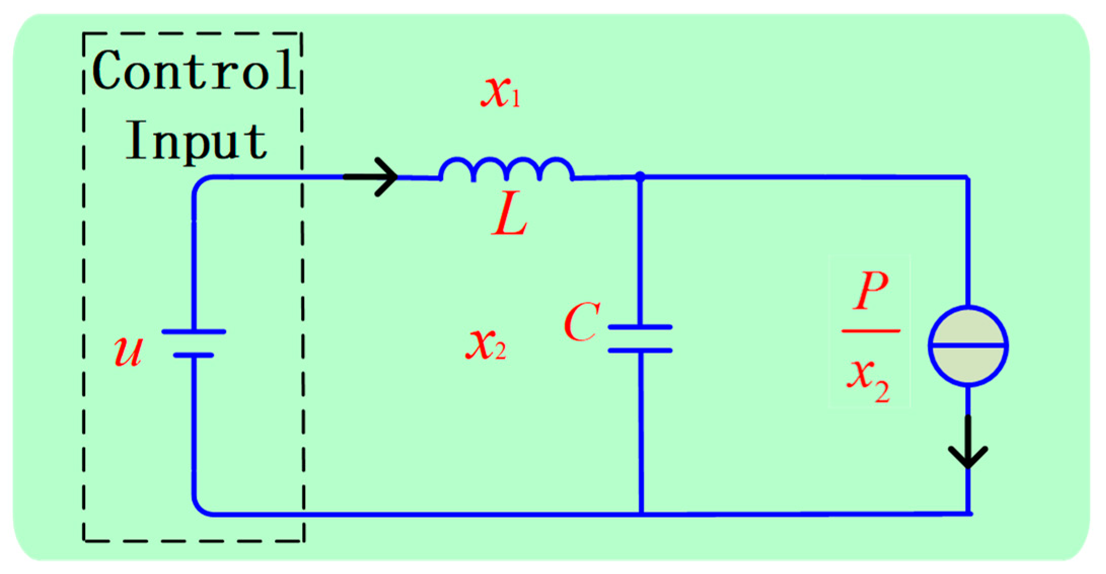 Energies 12 00873 g002 Energies 12 00873 g002