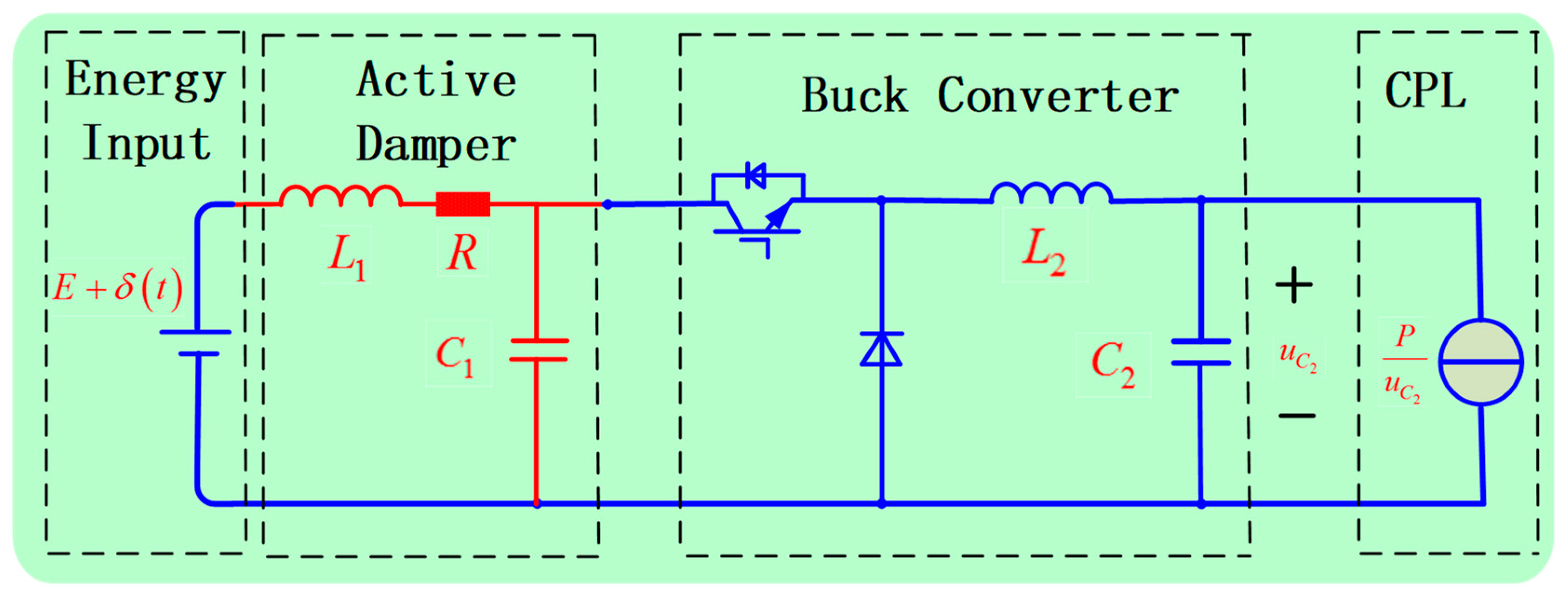 Energies 12 00873 g003 Energies 12 00873 g003