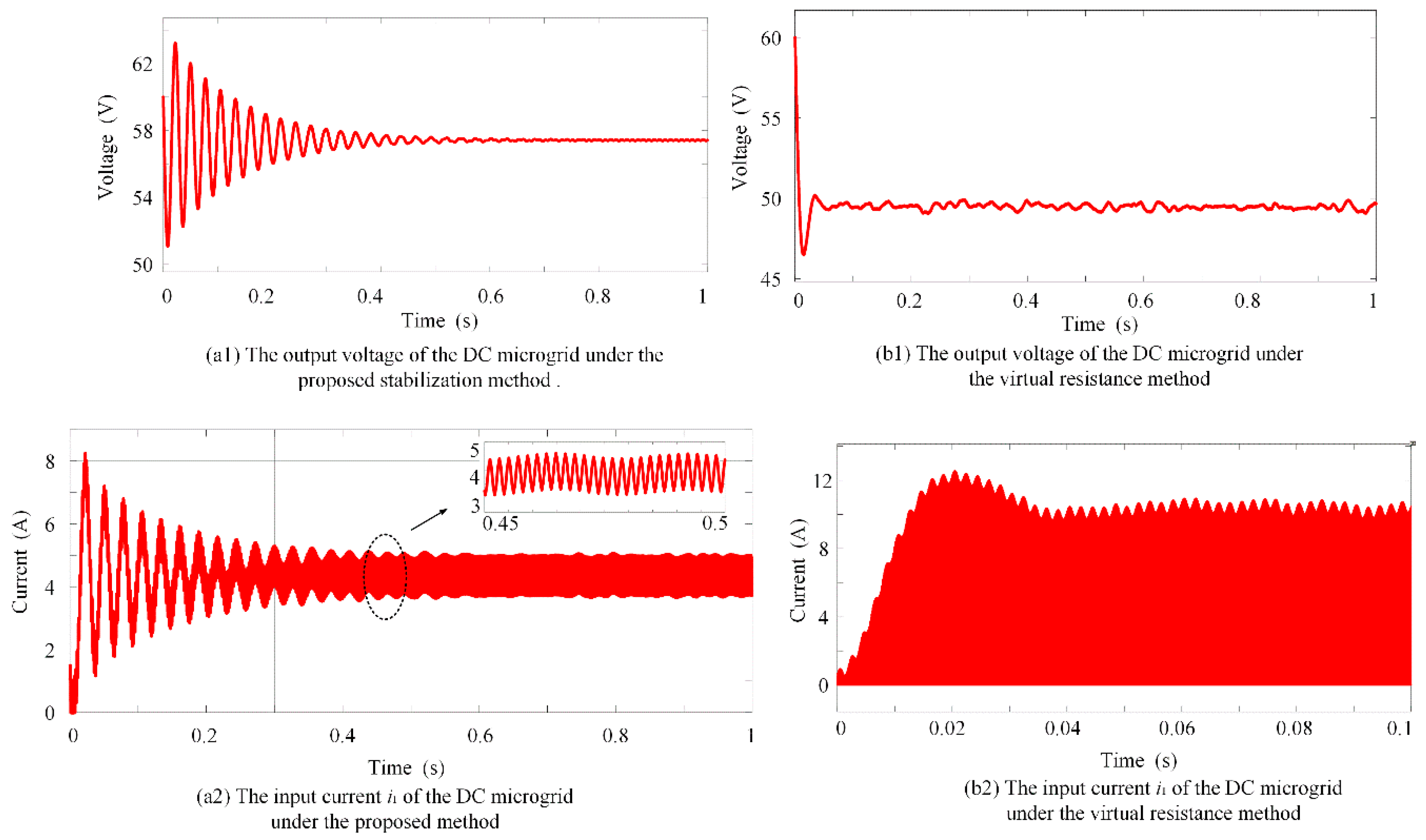Energies 12 00873 g010 Energies 12 00873 g010