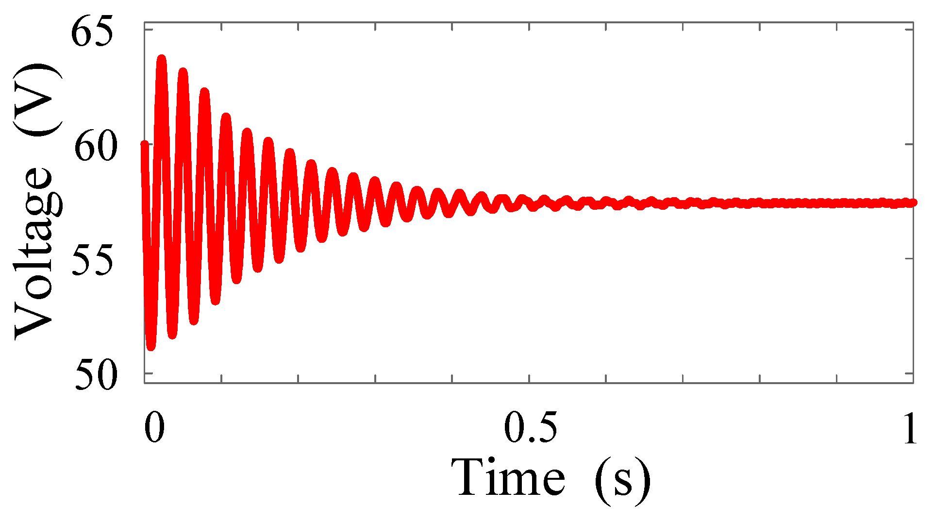 Energies 12 00873 g012 Energies 12 00873 g012