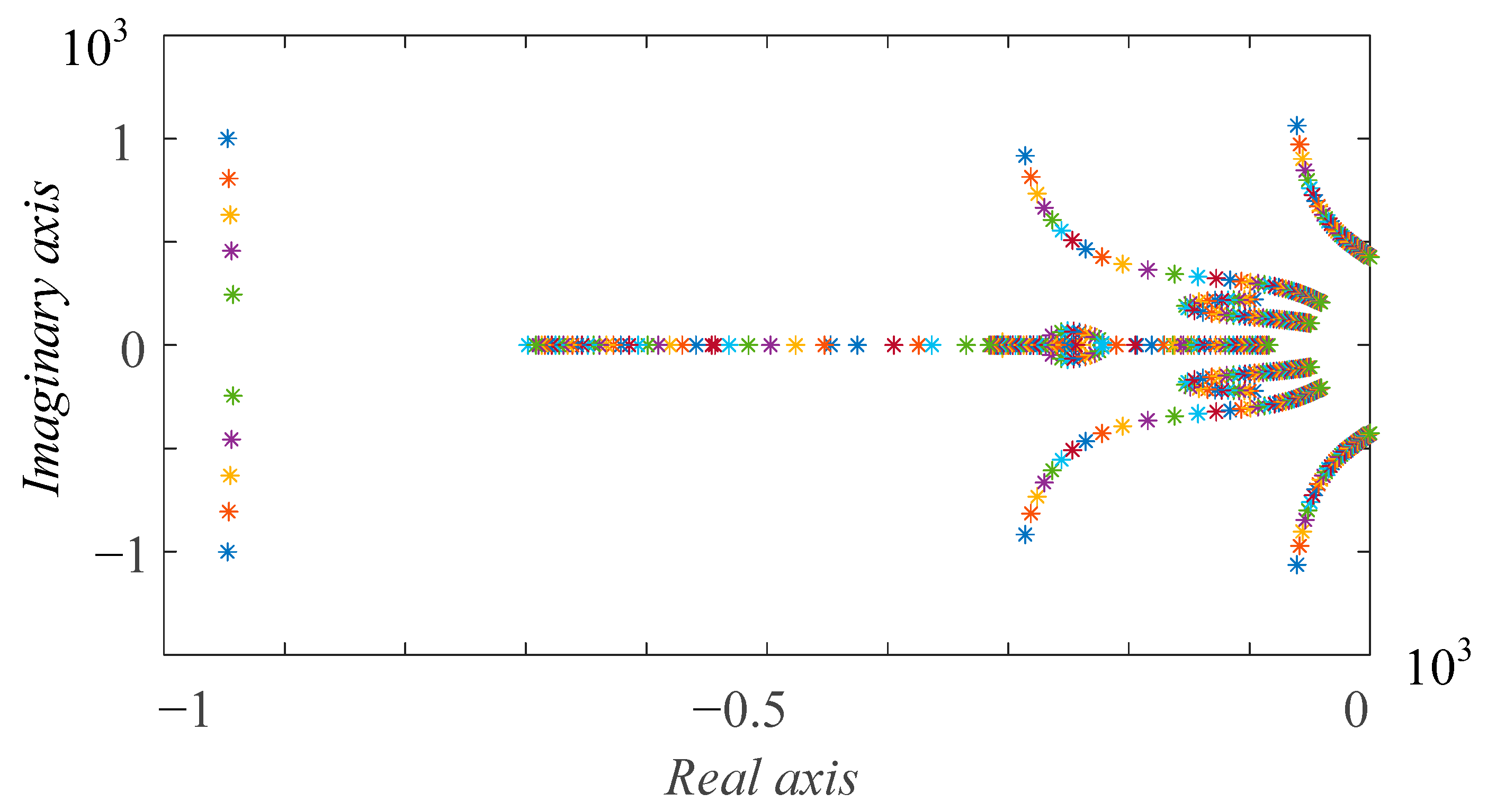 Energies 12 00873 g013 Energies 12 00873 g013
