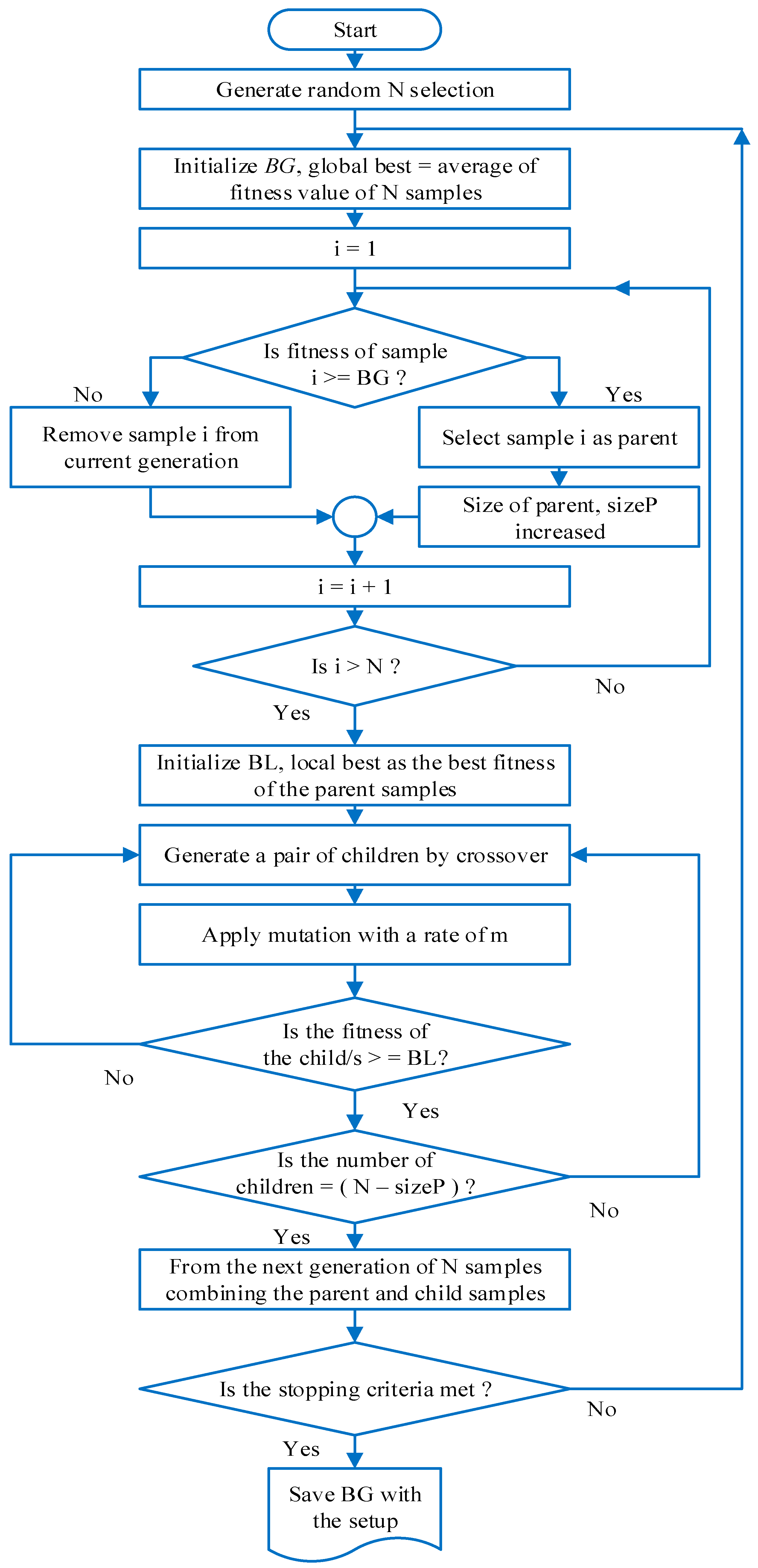 Energies 12 00874 g006