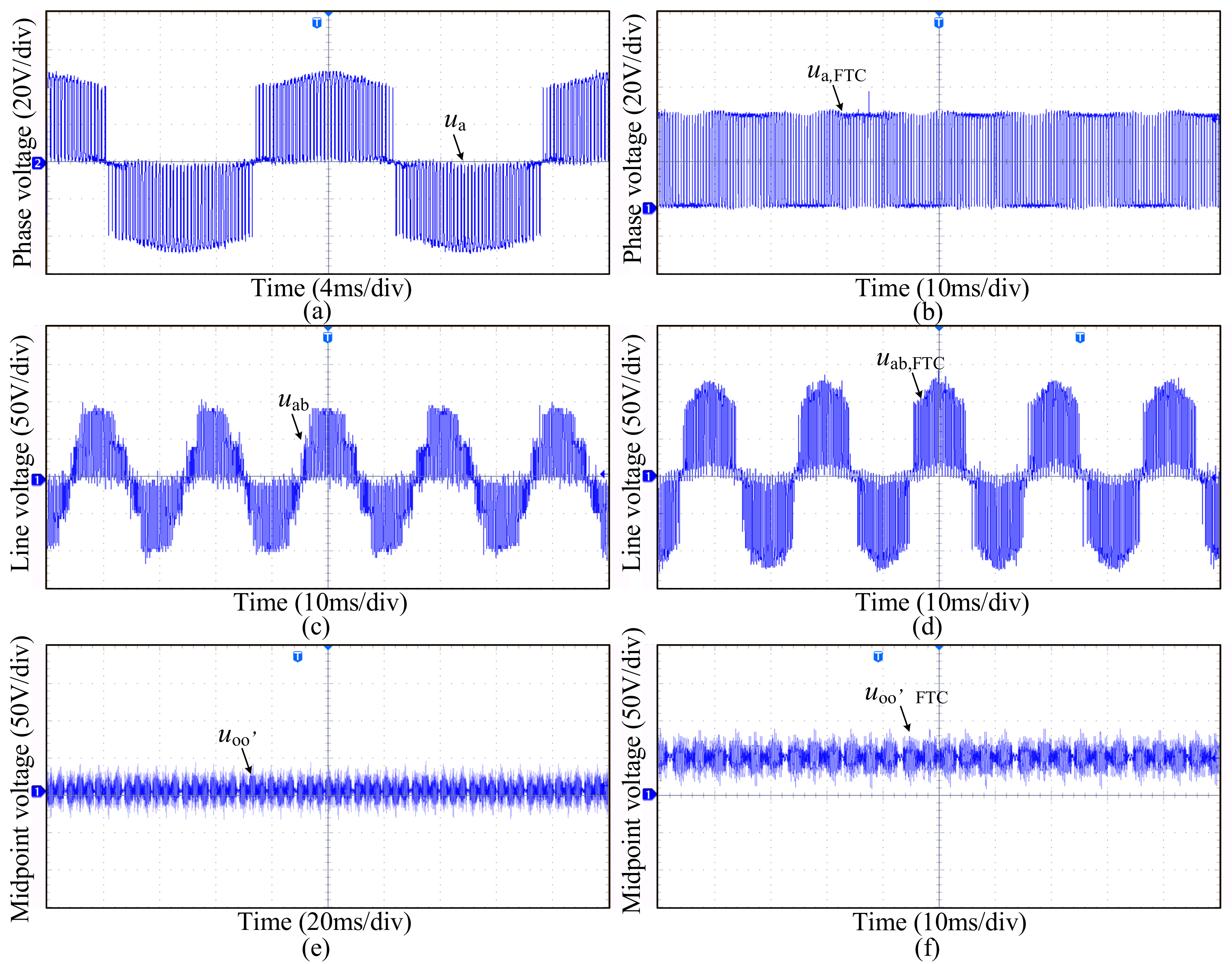 Energies 12 00876 g017