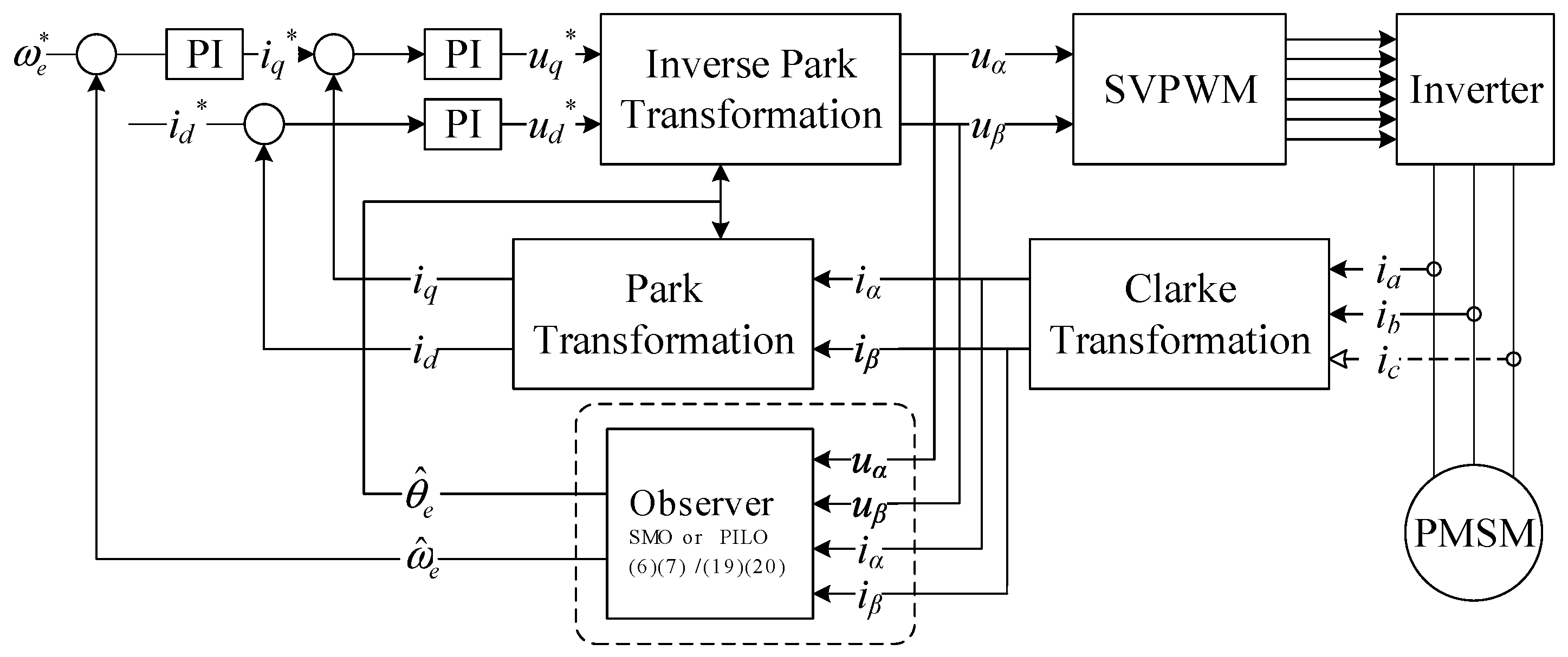 Energies 12 00877 g001