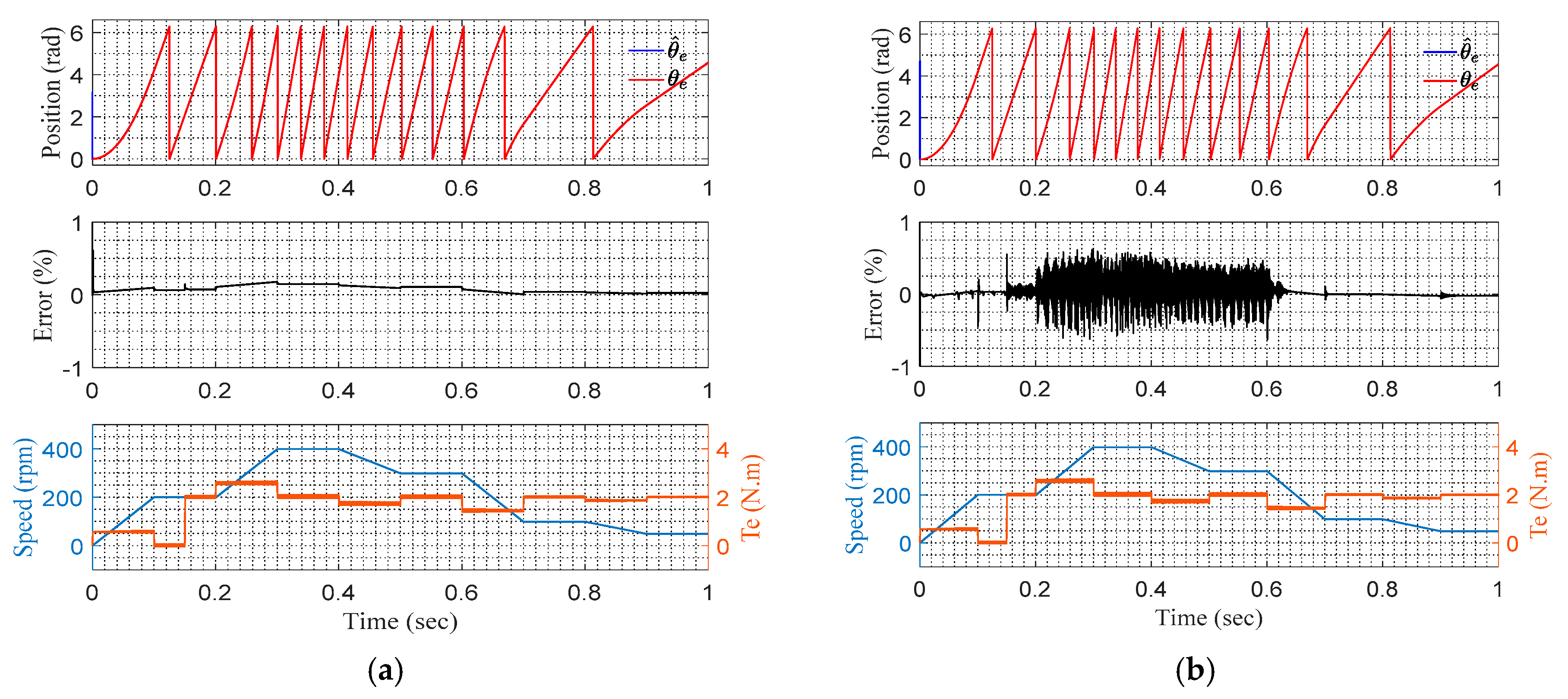 Energies 12 00877 g002