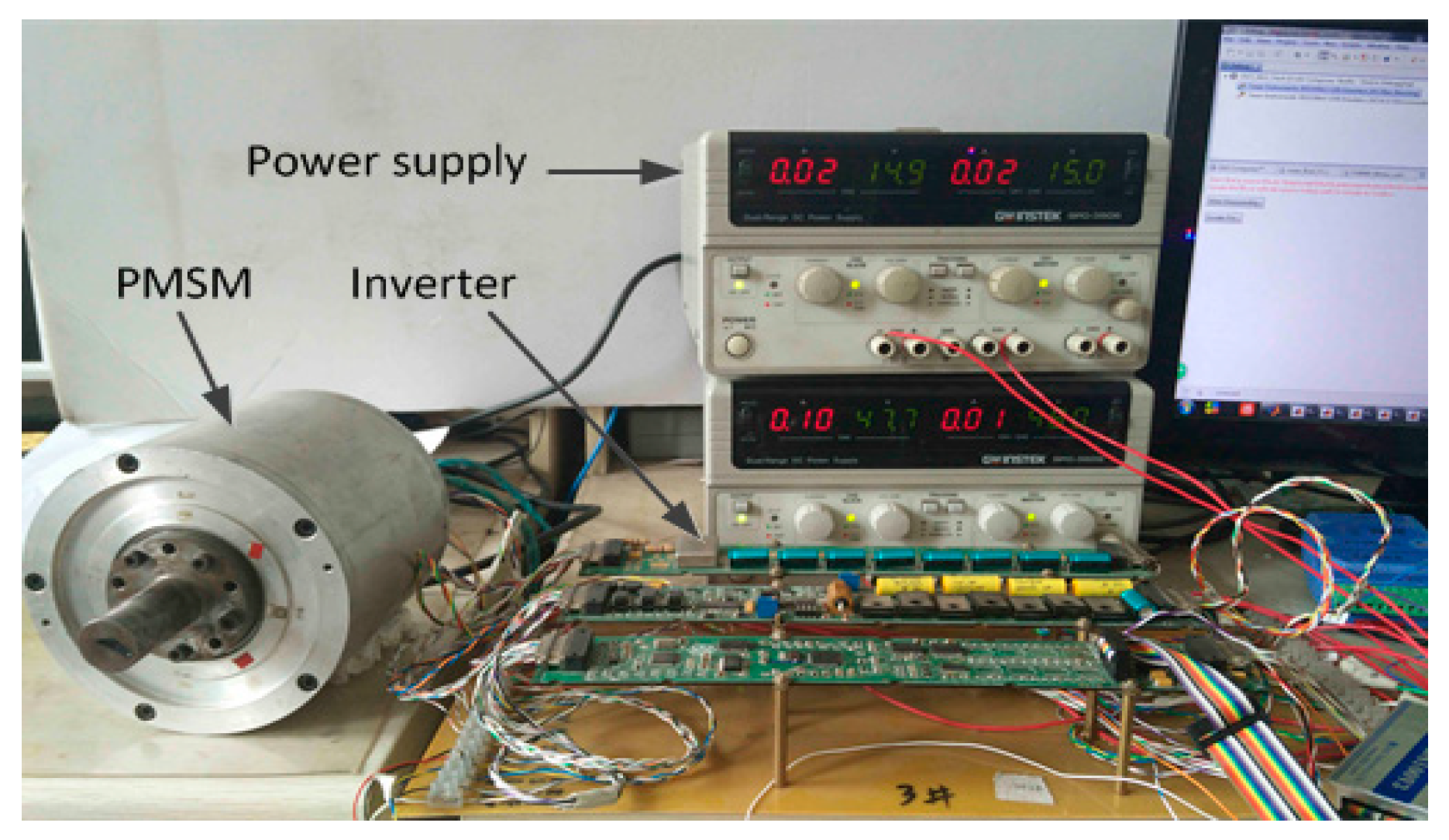 Energies 12 00877 g004