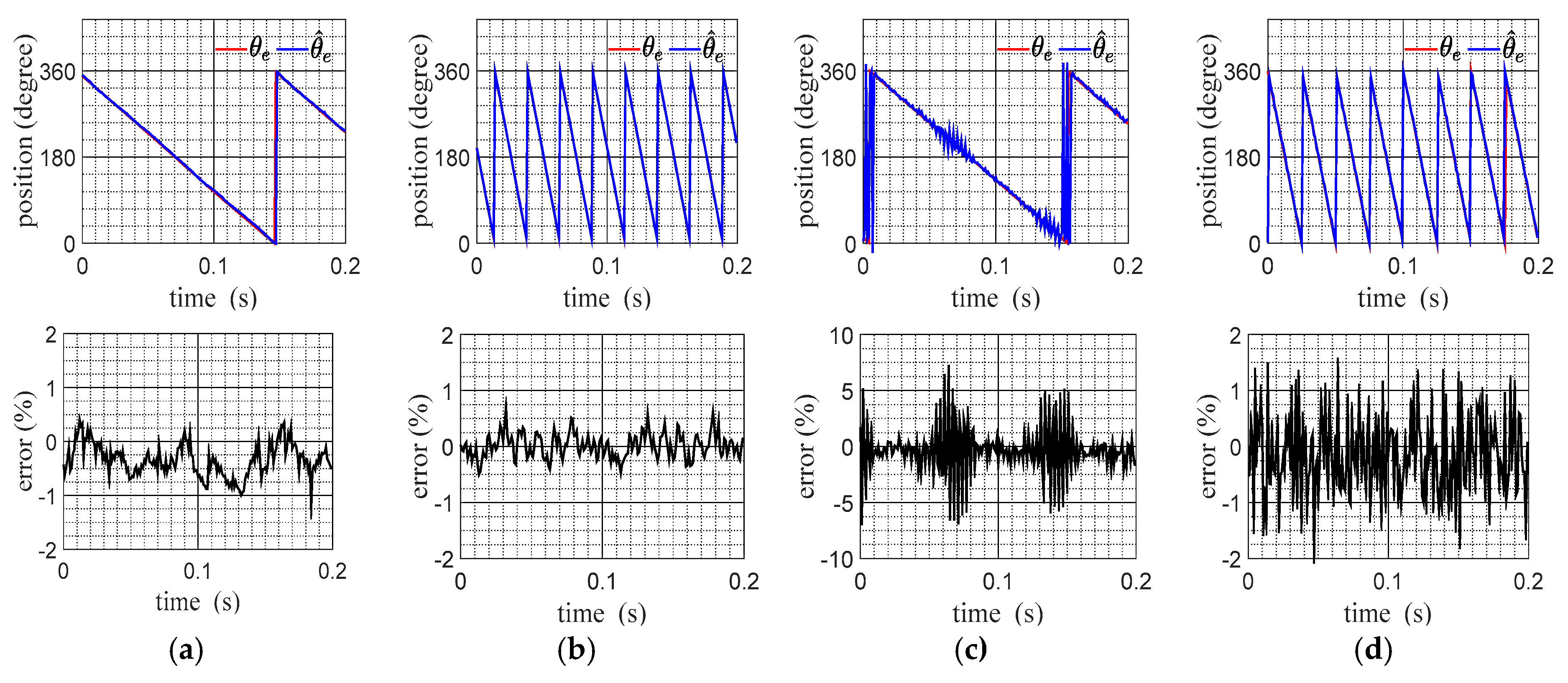 Energies 12 00877 g008