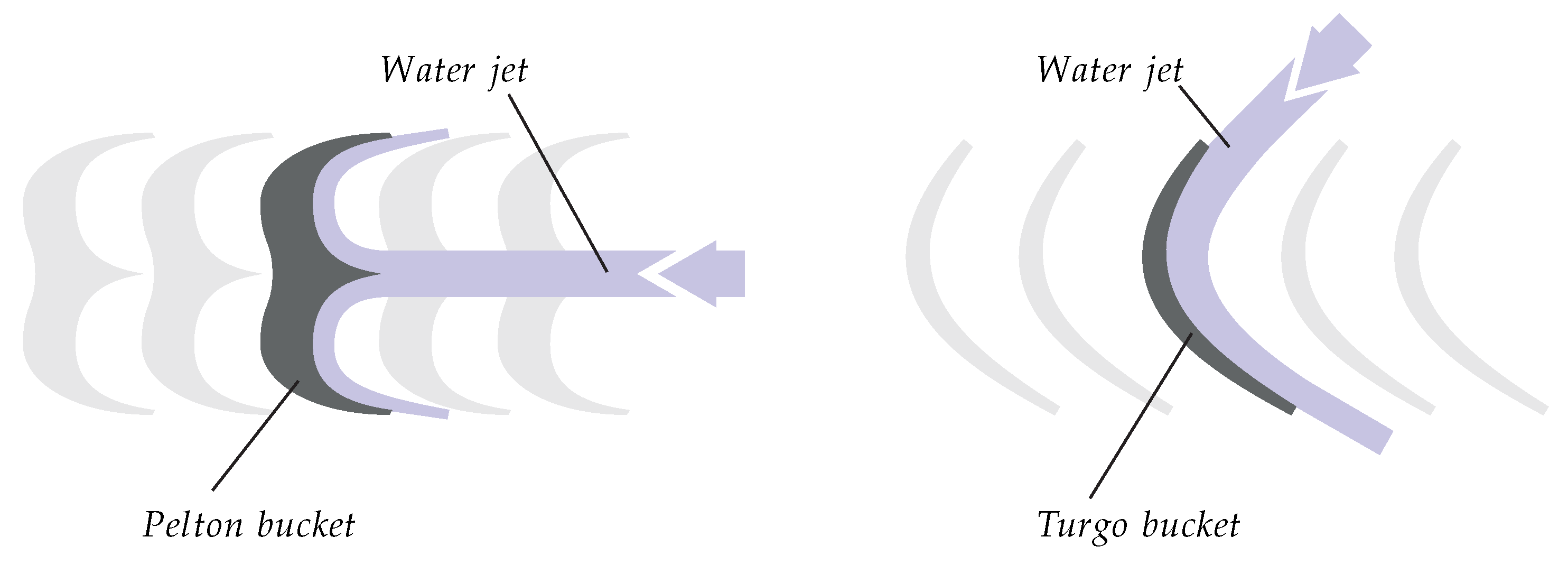 Energies 12 00878 g002 Energies 12 00878 g002