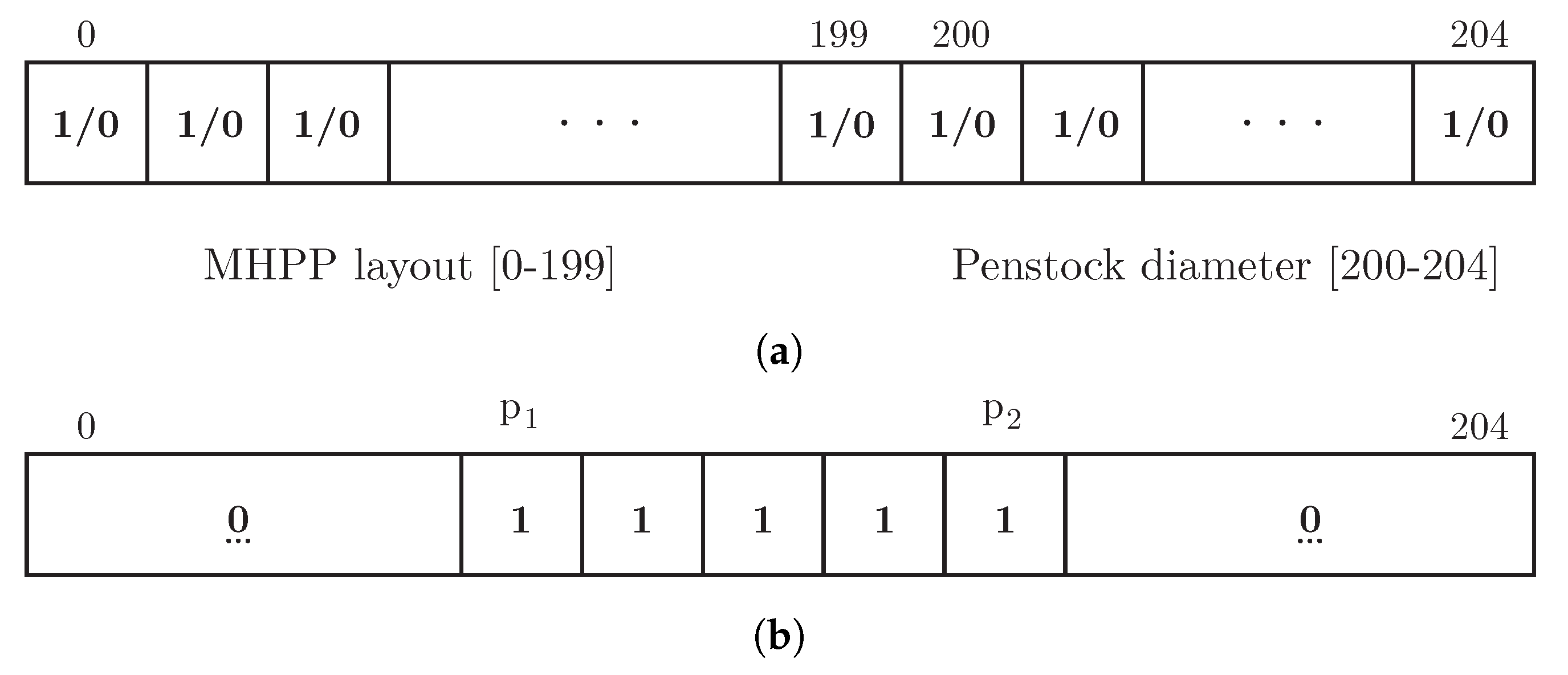 Energies 12 00878 g005 Energies 12 00878 g005