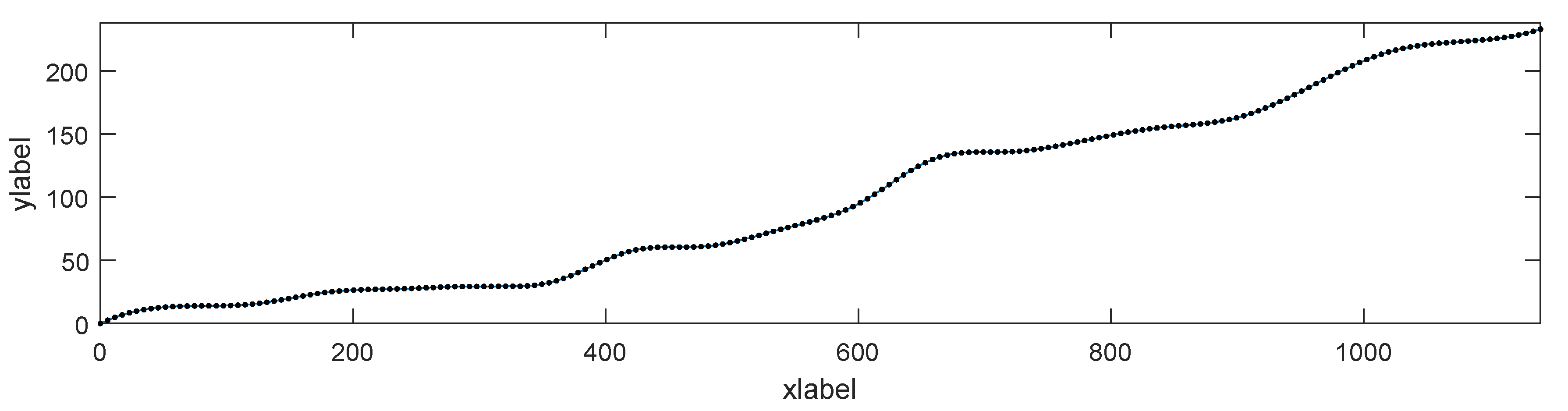 Energies 12 00878 g006 Energies 12 00878 g006