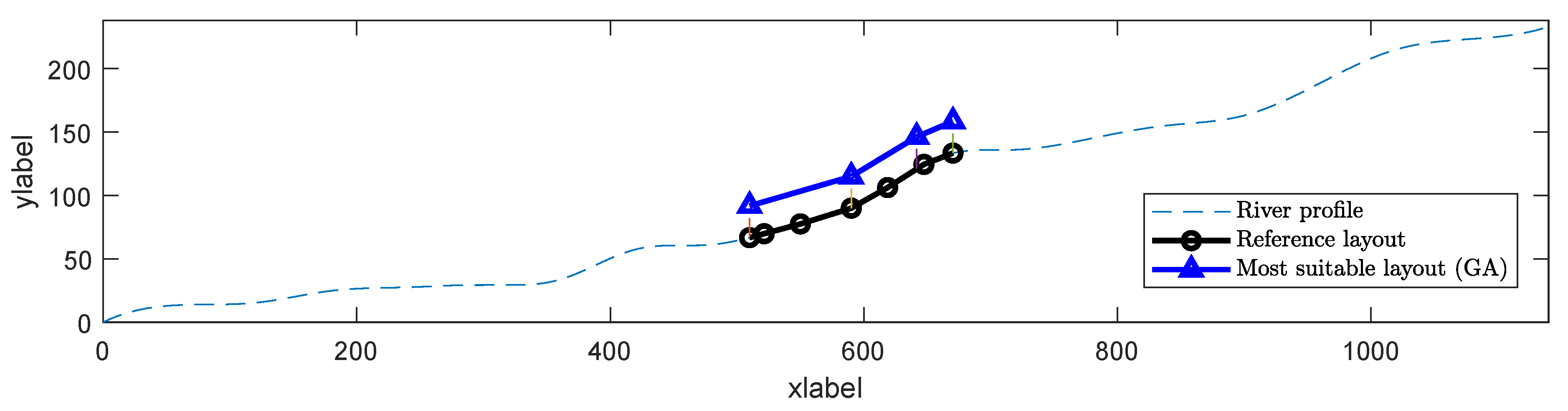 Energies 12 00878 g007 Energies 12 00878 g007