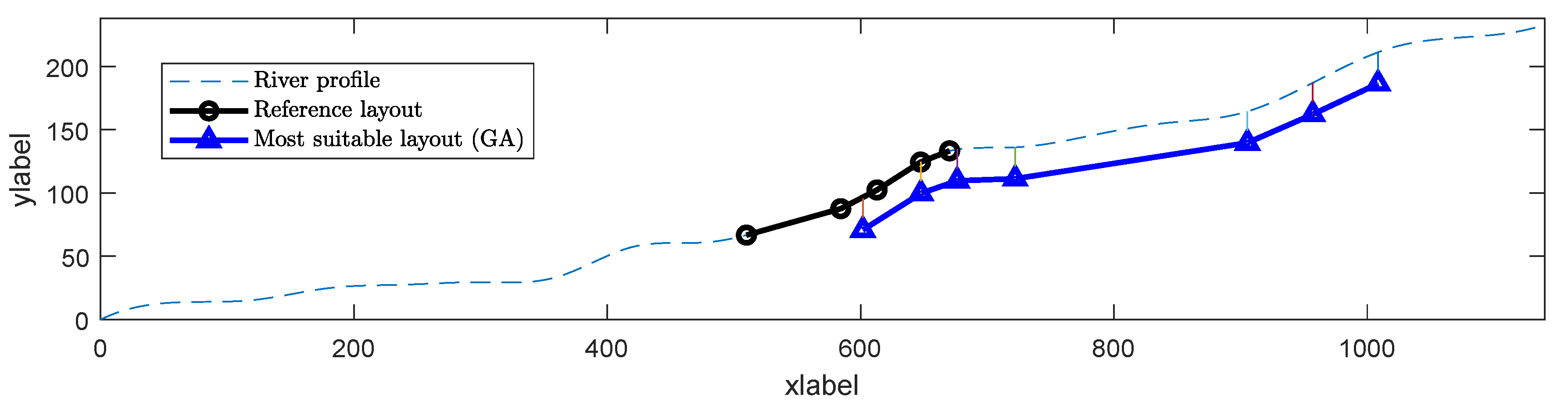 Energies 12 00878 g010 Energies 12 00878 g010