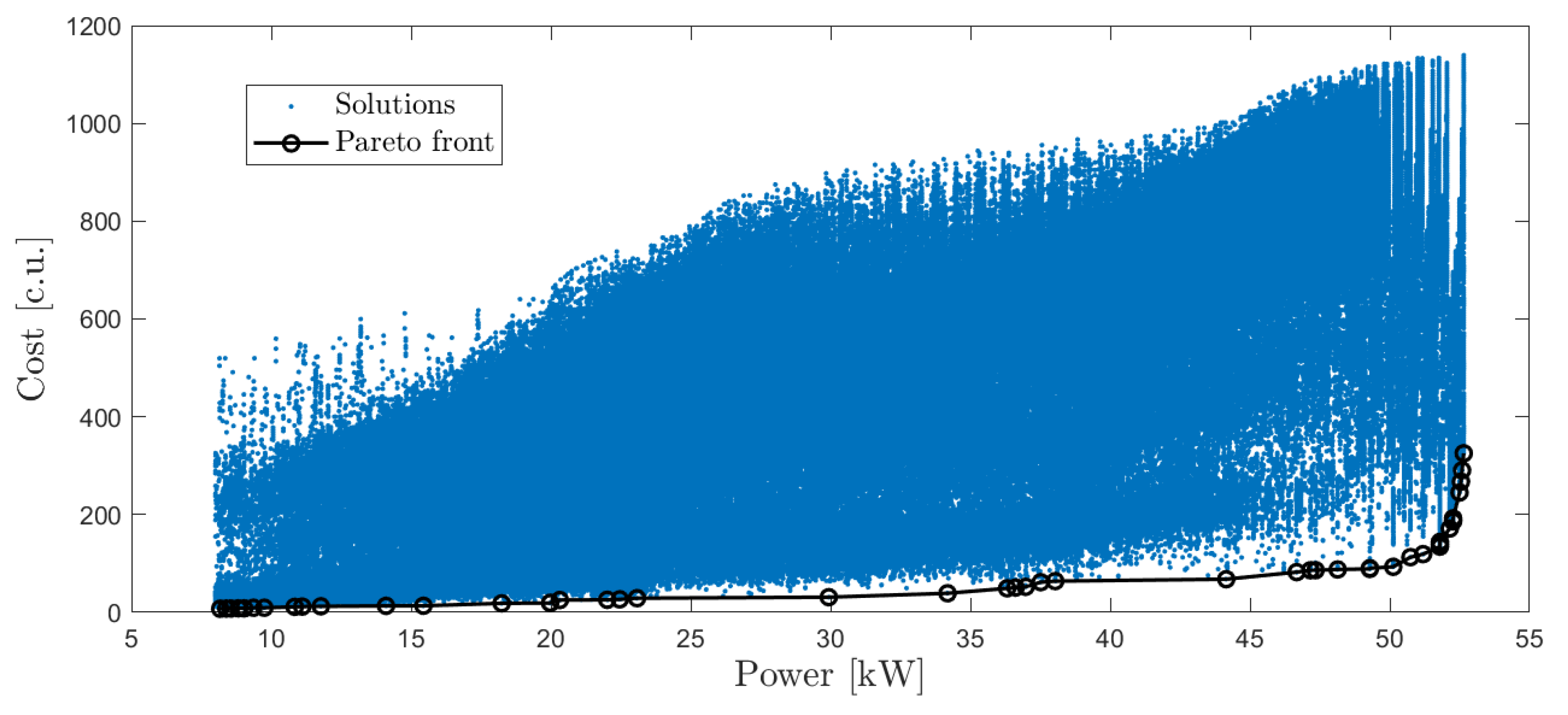 Energies 12 00878 g011 Energies 12 00878 g011