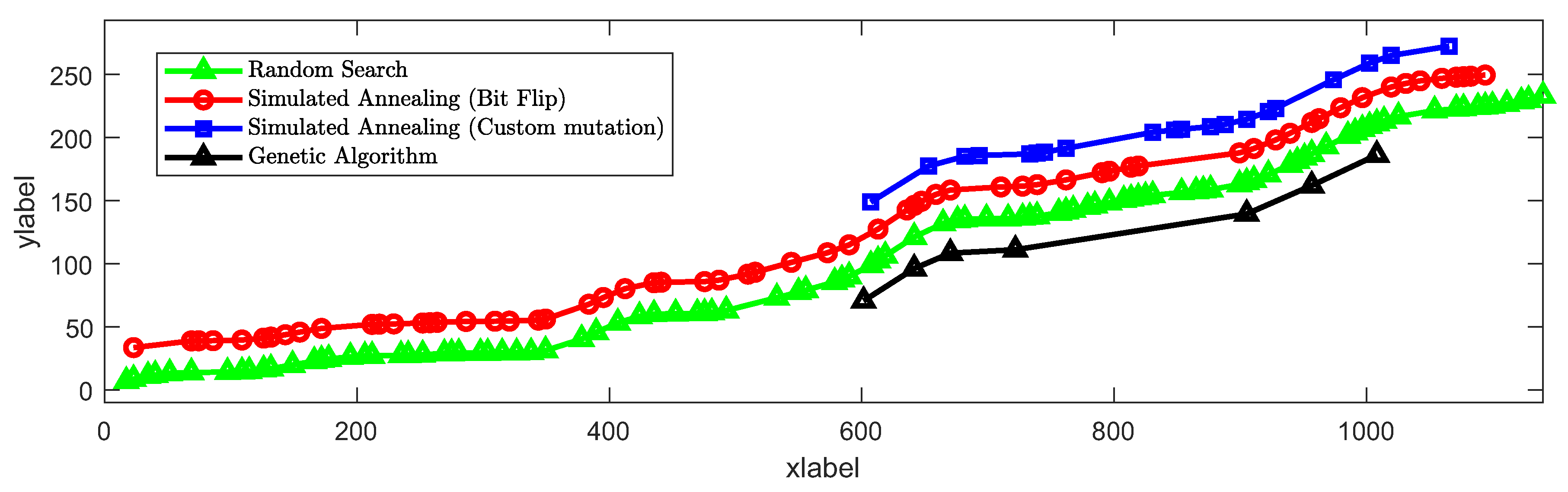 Energies 12 00878 g013 Energies 12 00878 g013