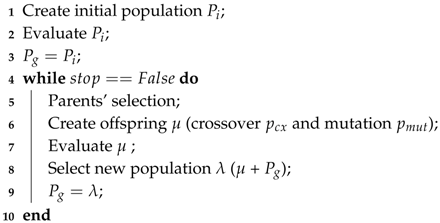 Energies 12 00878 i001 Energies 12 00878 i001