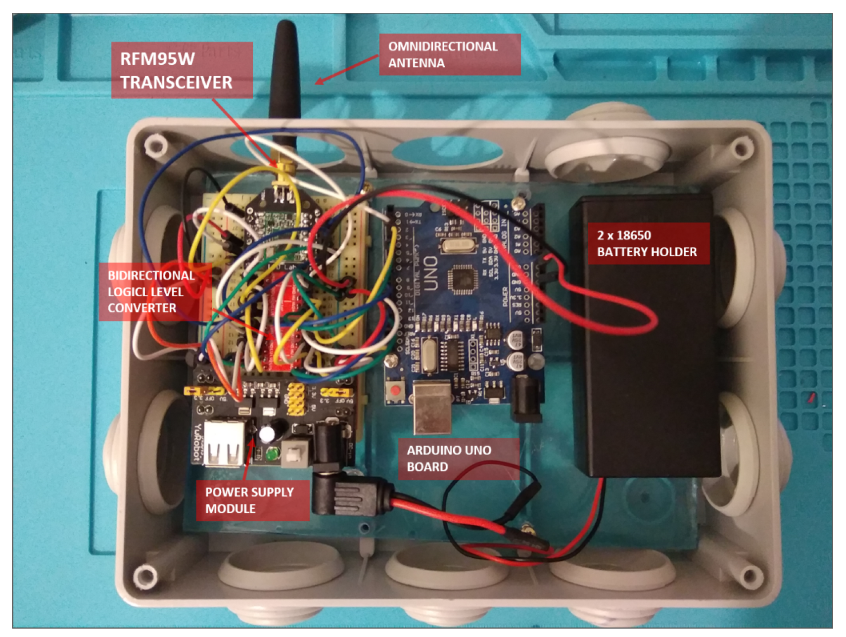 Energies 12 00881 g005 550