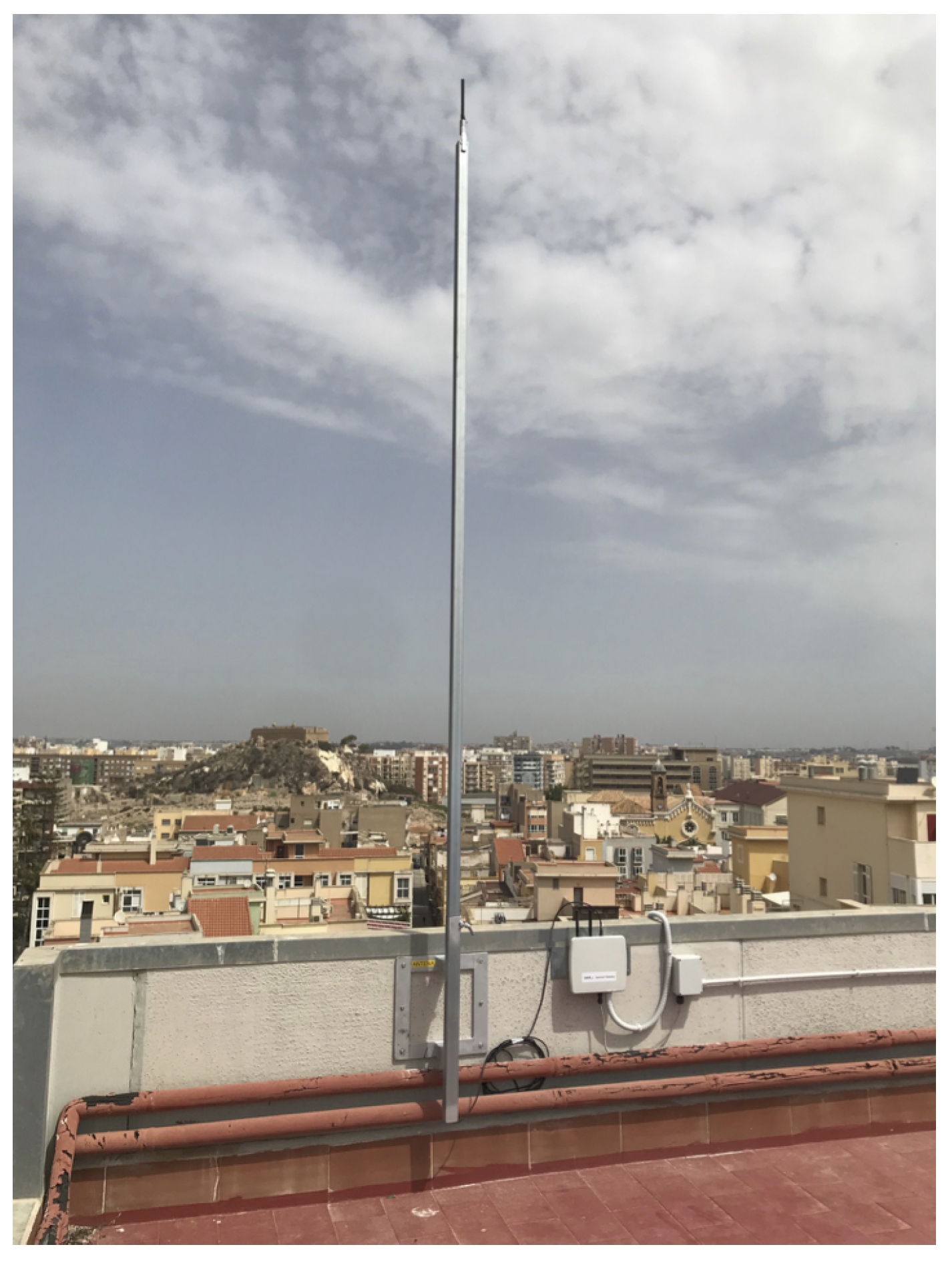 Energies 12 00881 g007 550