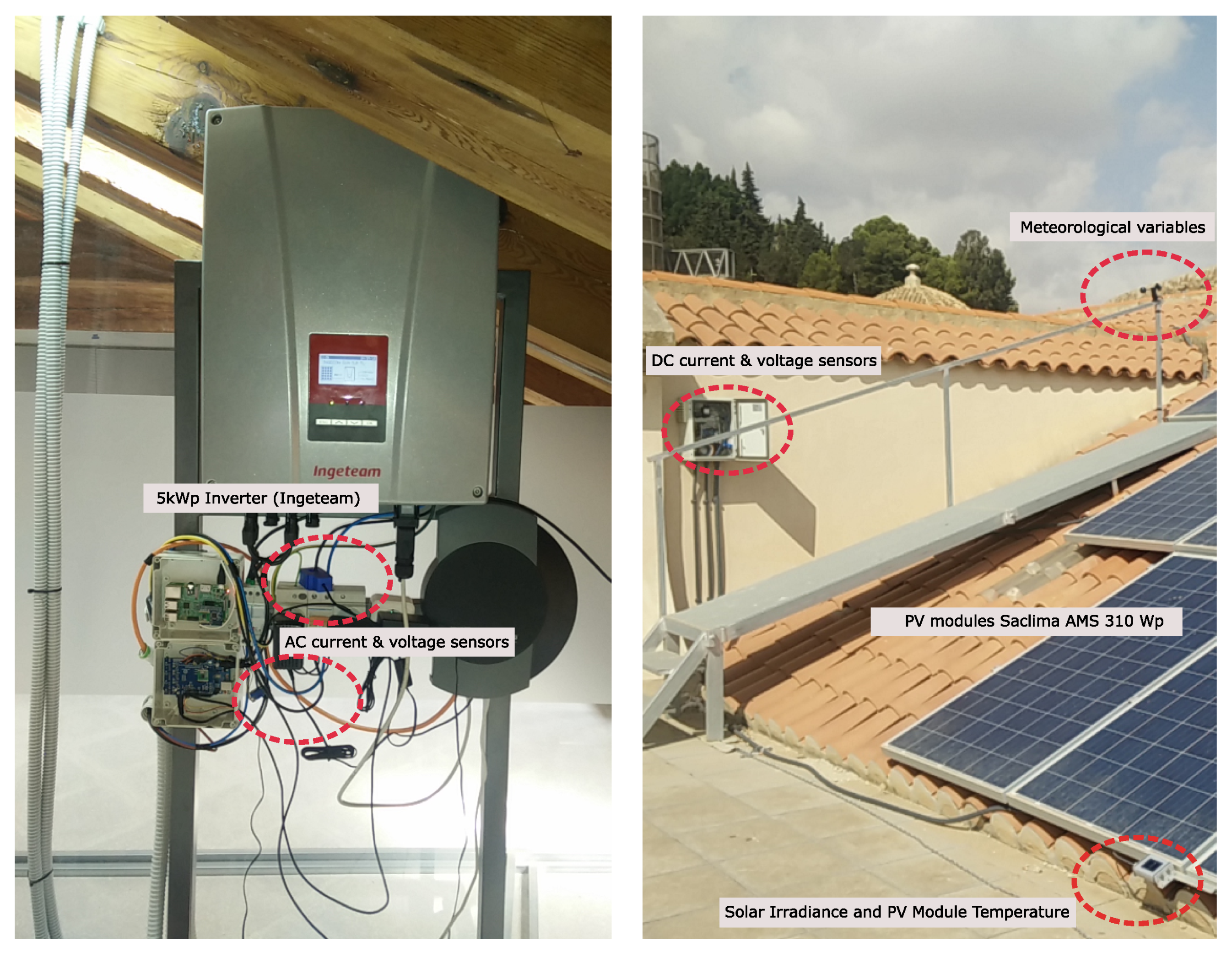 Energies 12 00881 g009 550