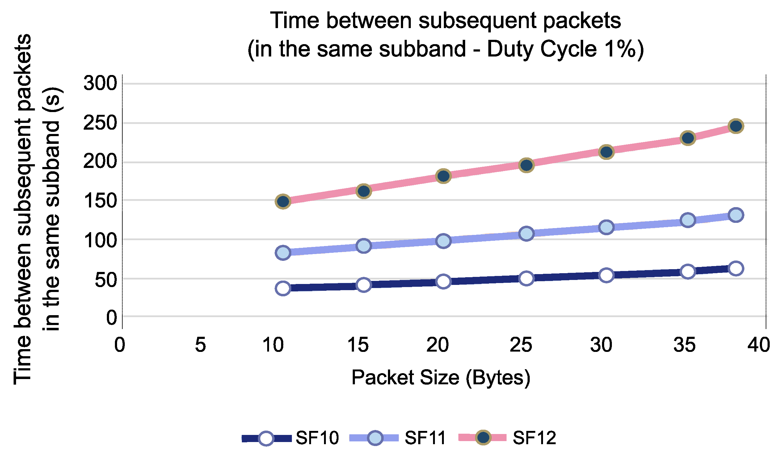 Energies 12 00881 g010 550