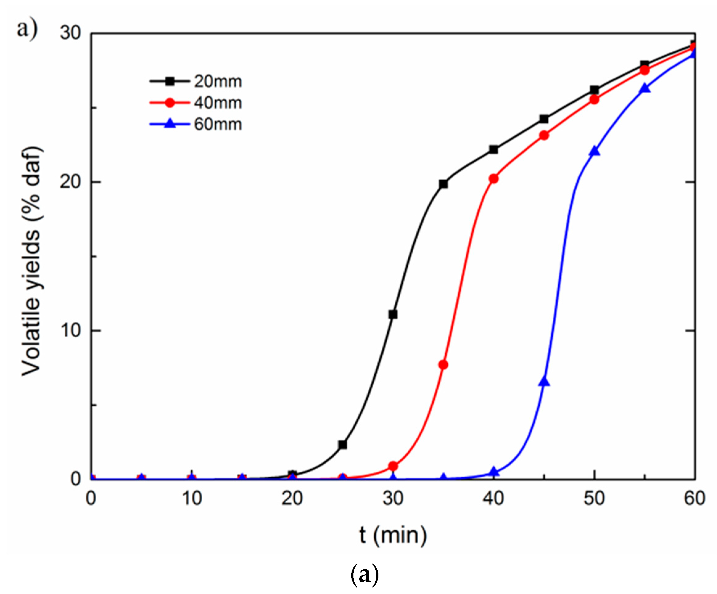 Energies 12 00884 g007a Energies 12 00884 g007a
