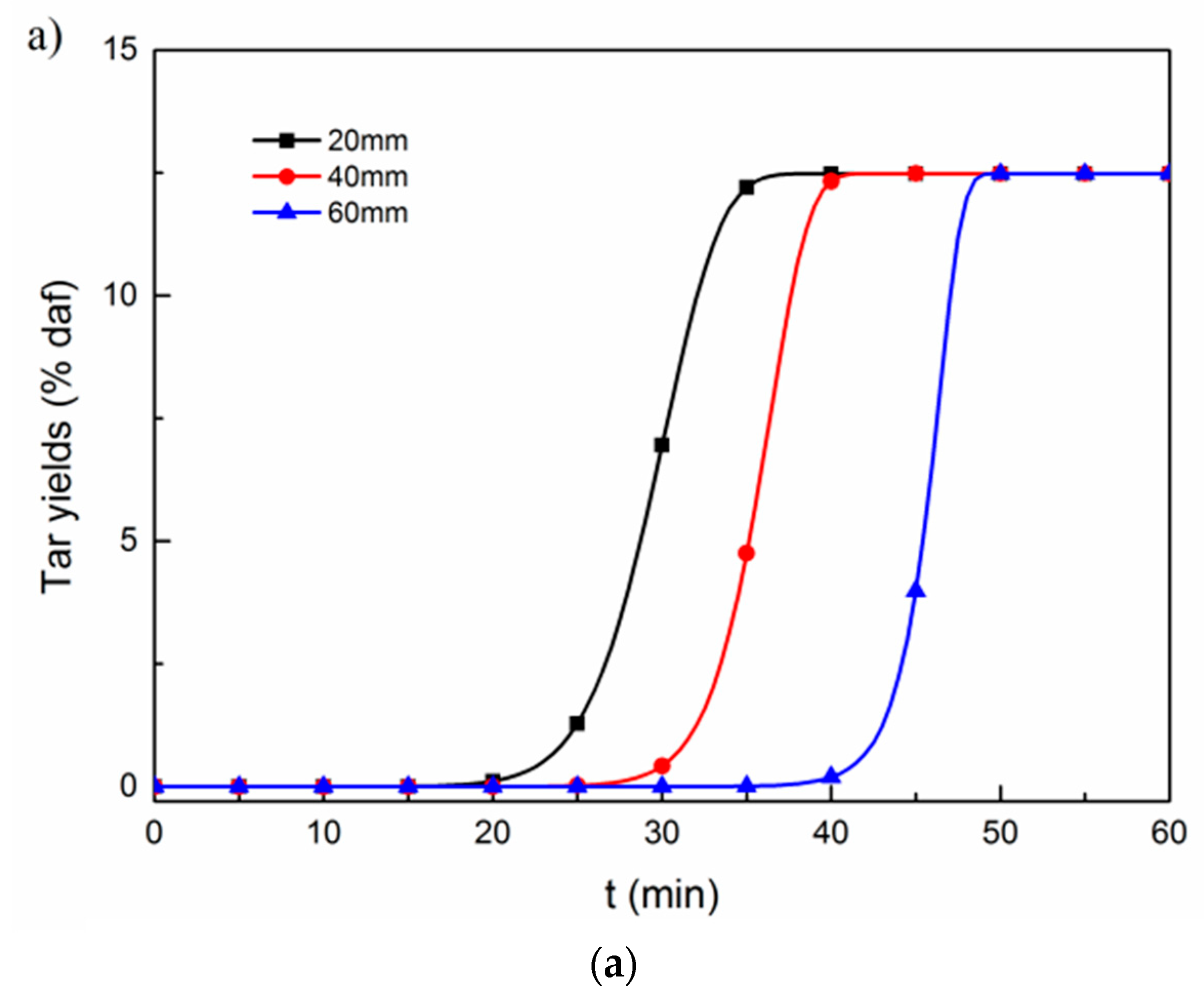 Energies 12 00884 g008a Energies 12 00884 g008a