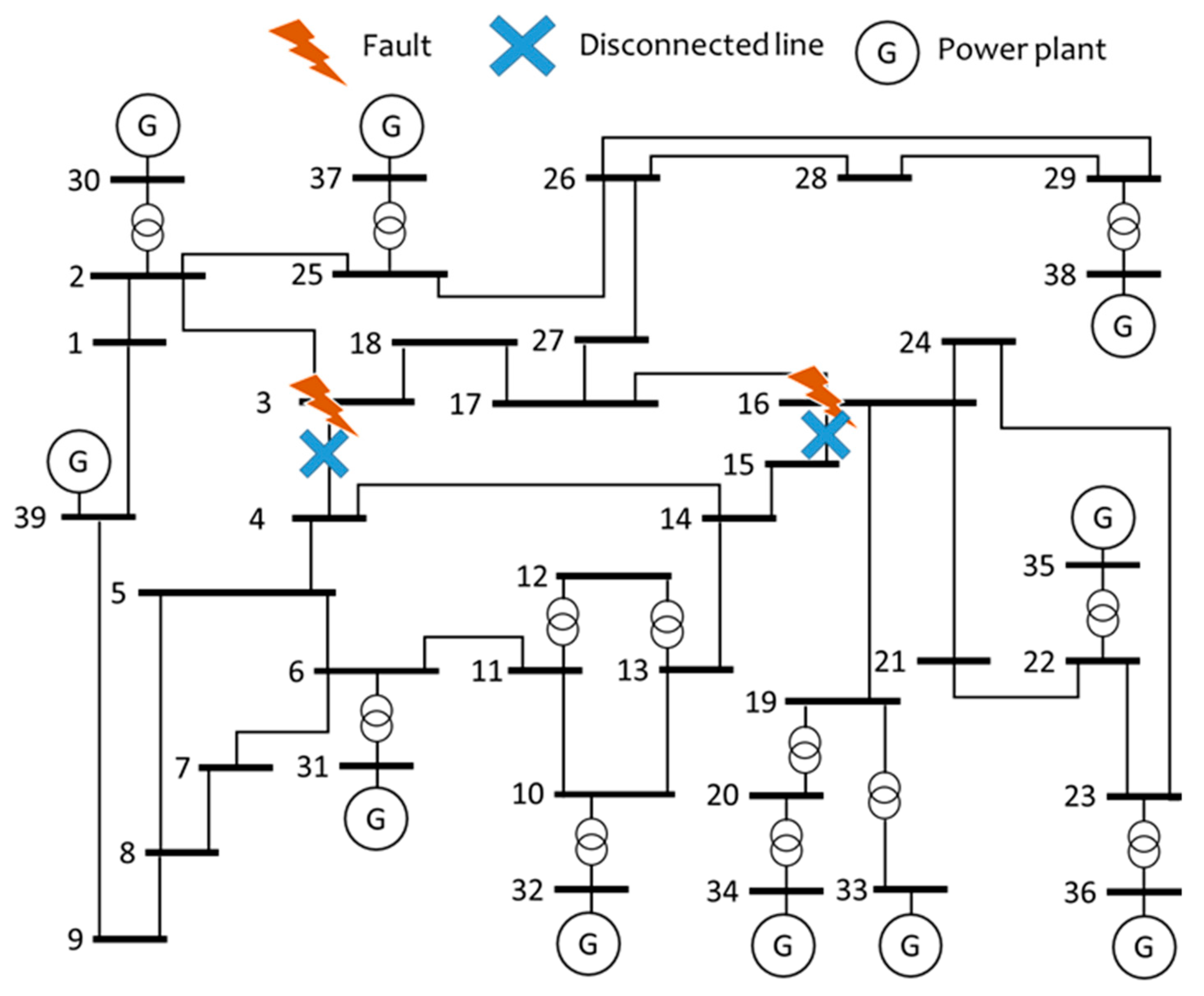 Energies 12 00885 g002 Energies 12 00885 g002