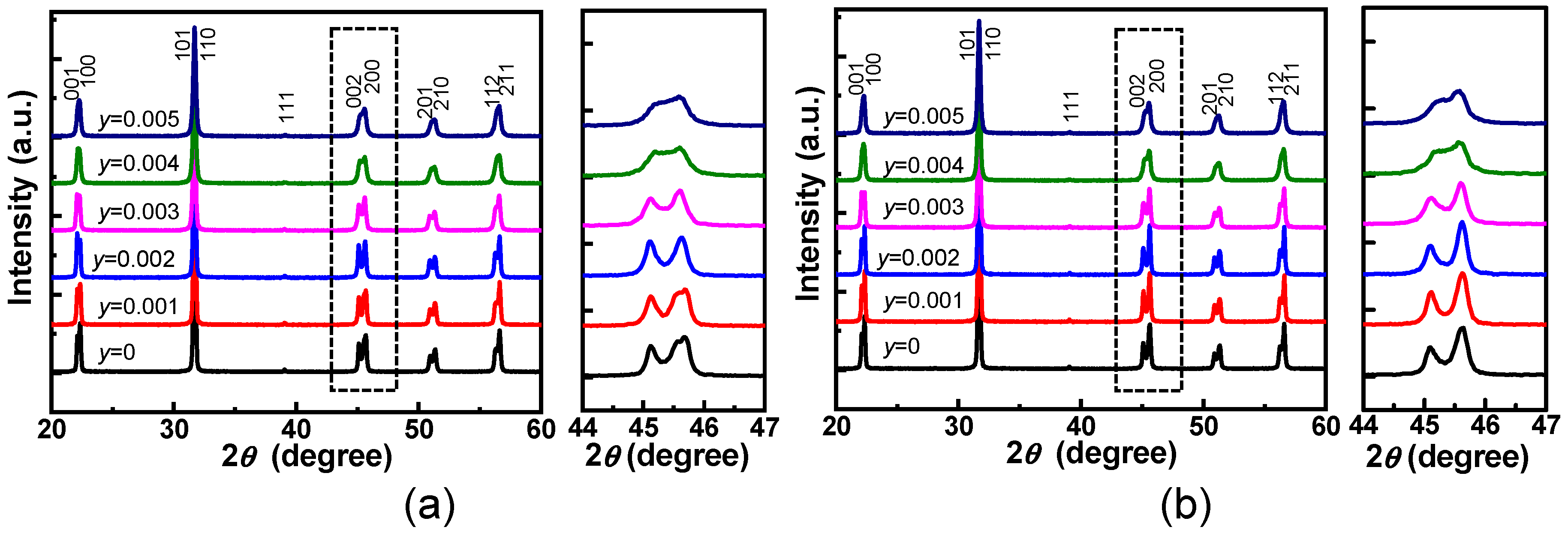 Energies 12 00886 g001 550