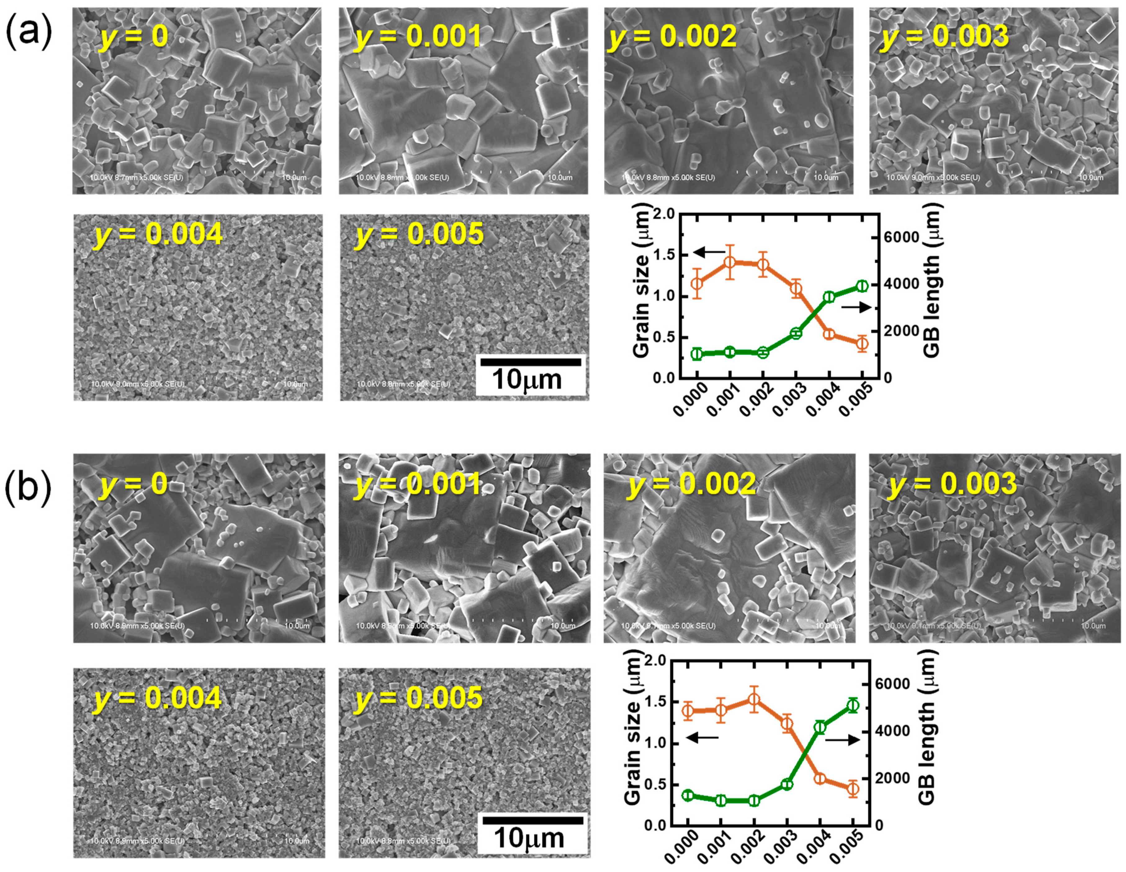 Energies 12 00886 g004 550