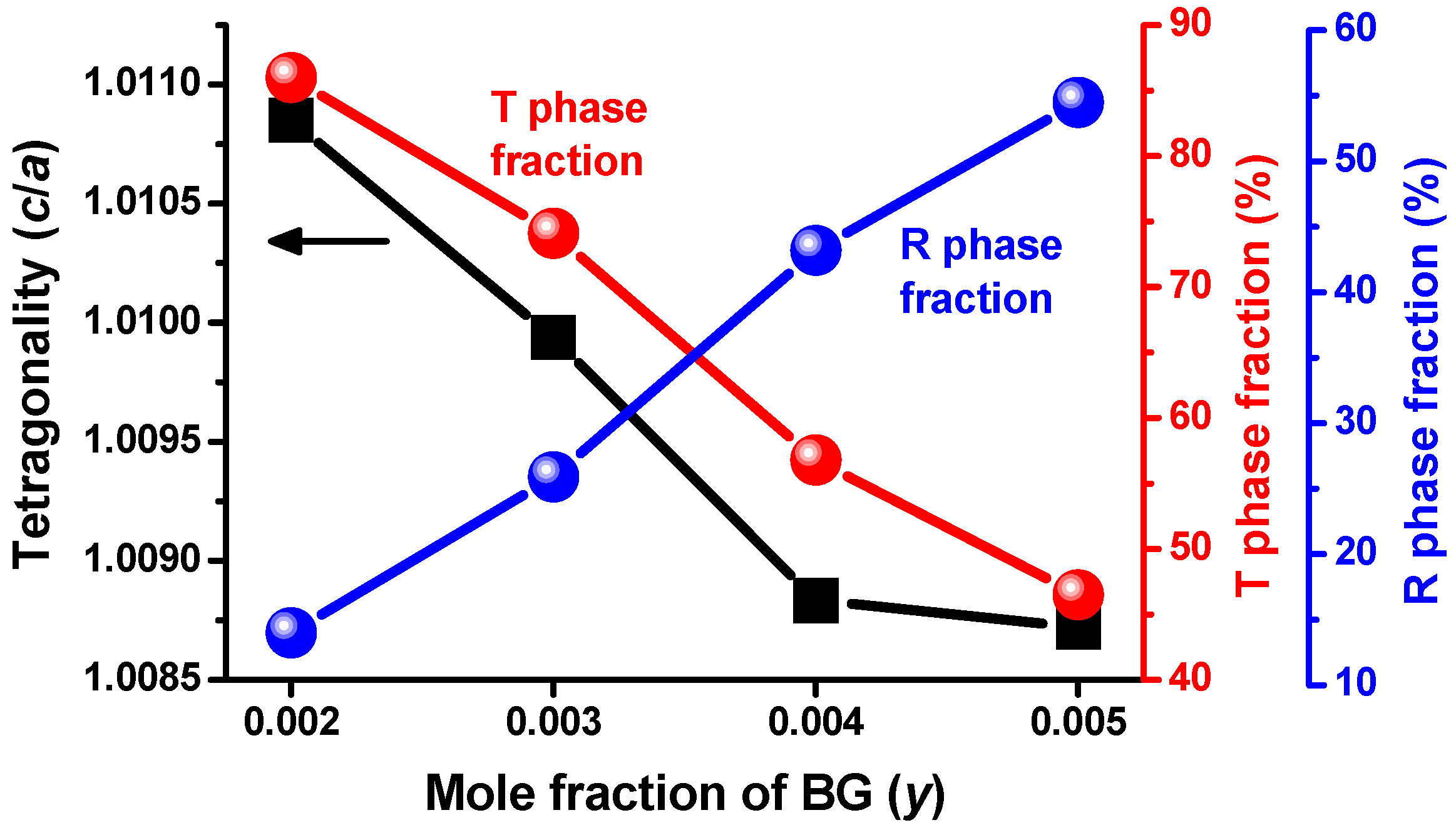 Energies 12 00886 g006 550
