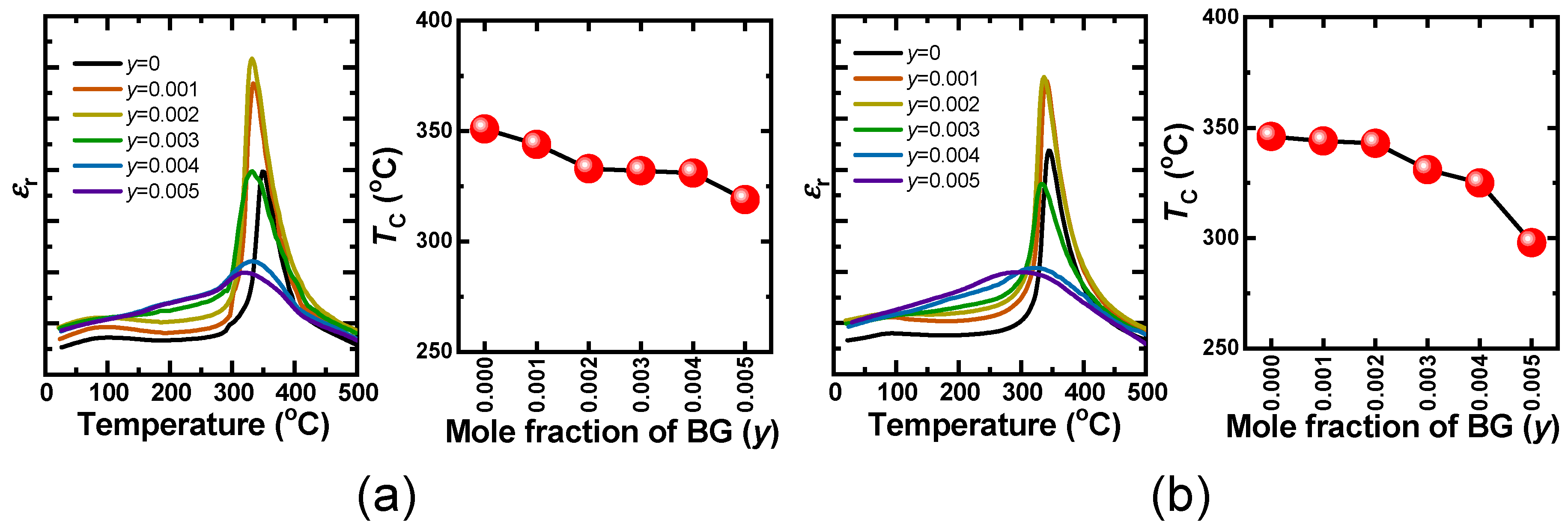 Energies 12 00886 g007 550