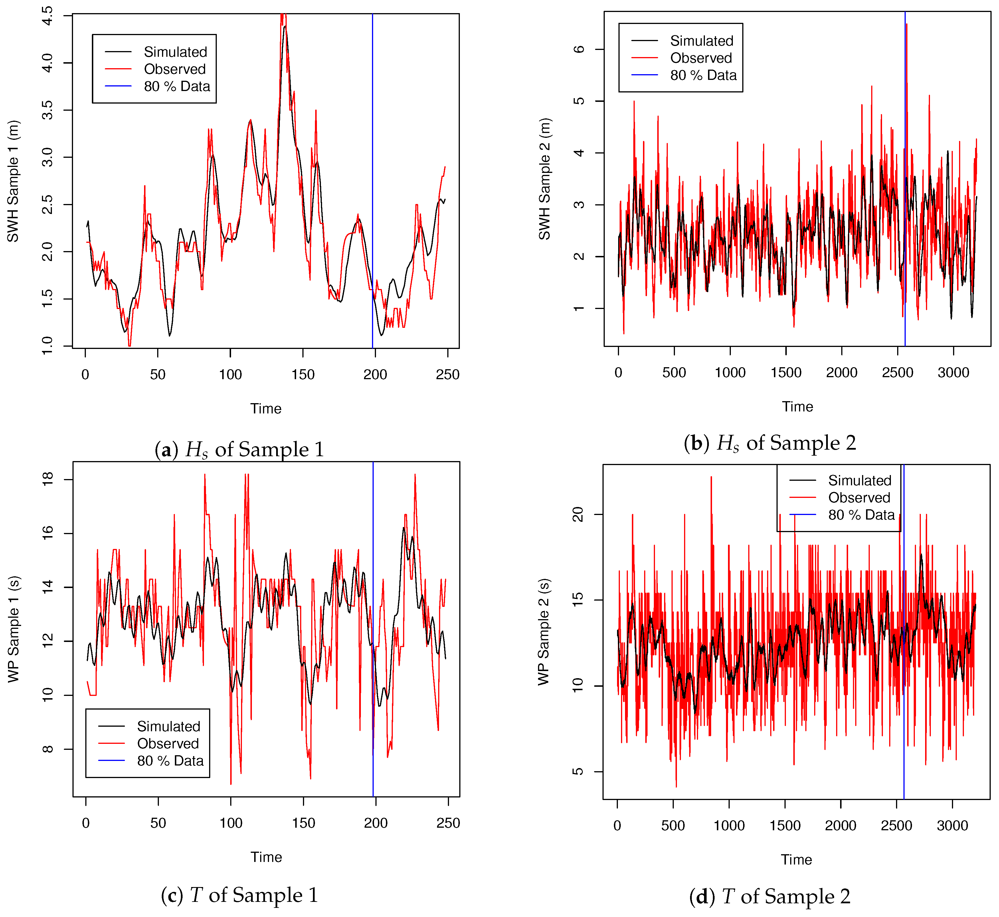 Energies 12 00887 g003