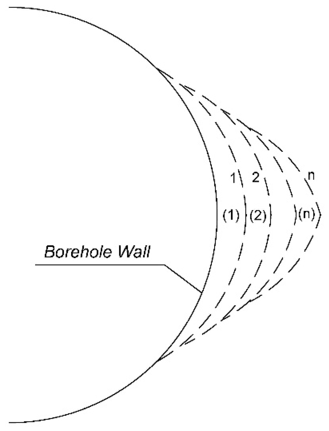Energies 12 00888 g002 550