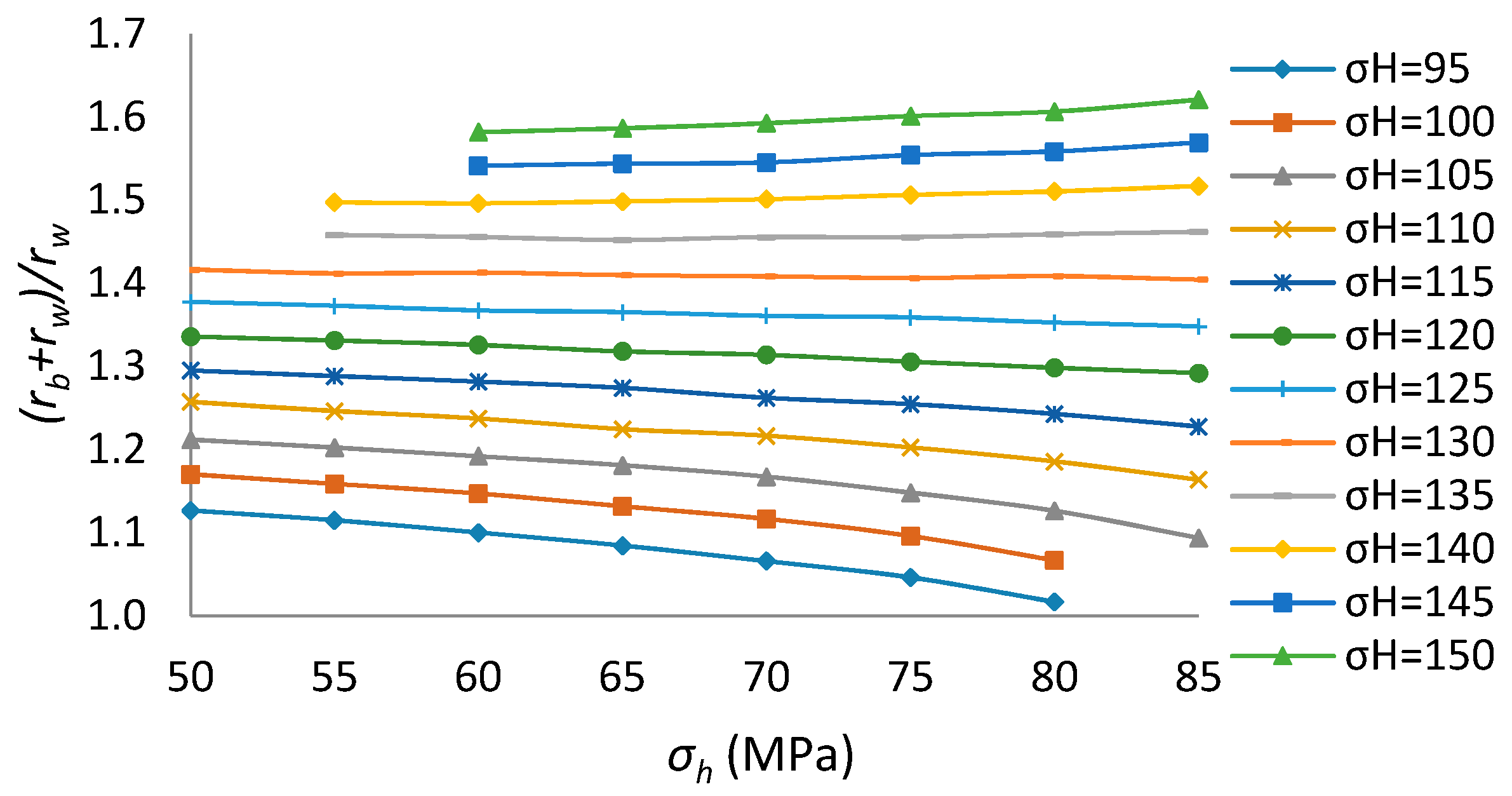 Energies 12 00888 g009 550