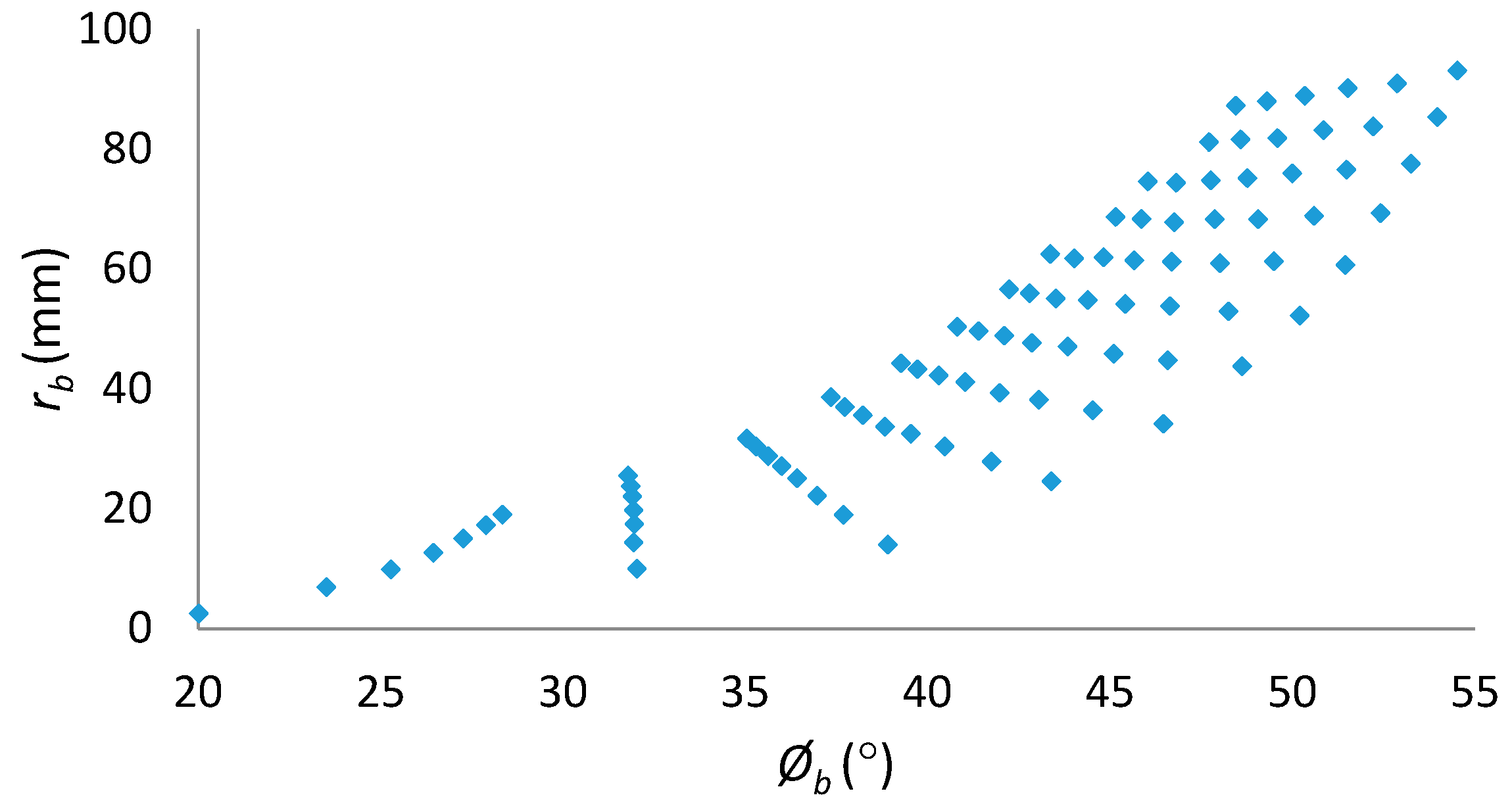 Energies 12 00888 g010 550