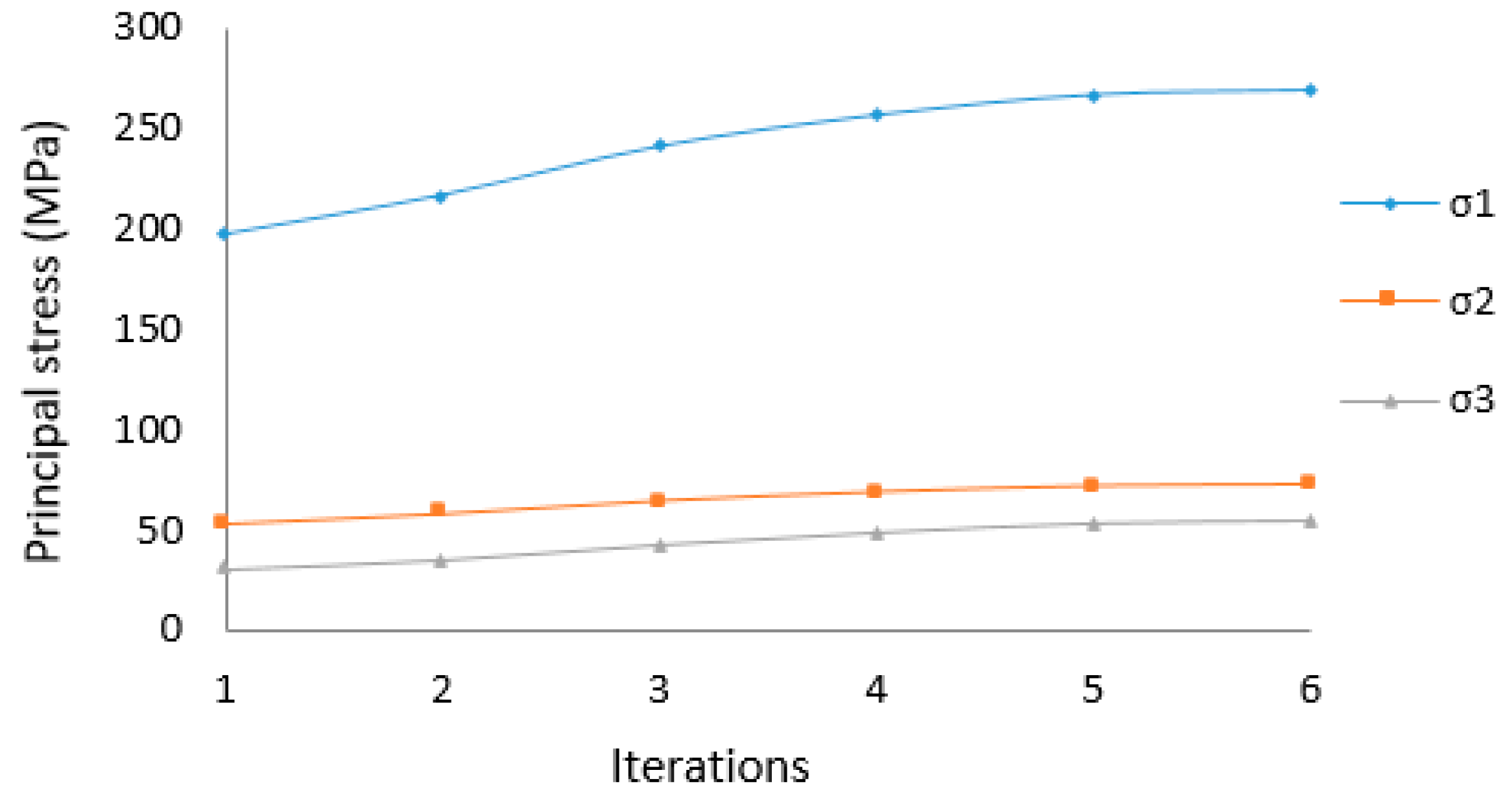 Energies 12 00888 g014 550