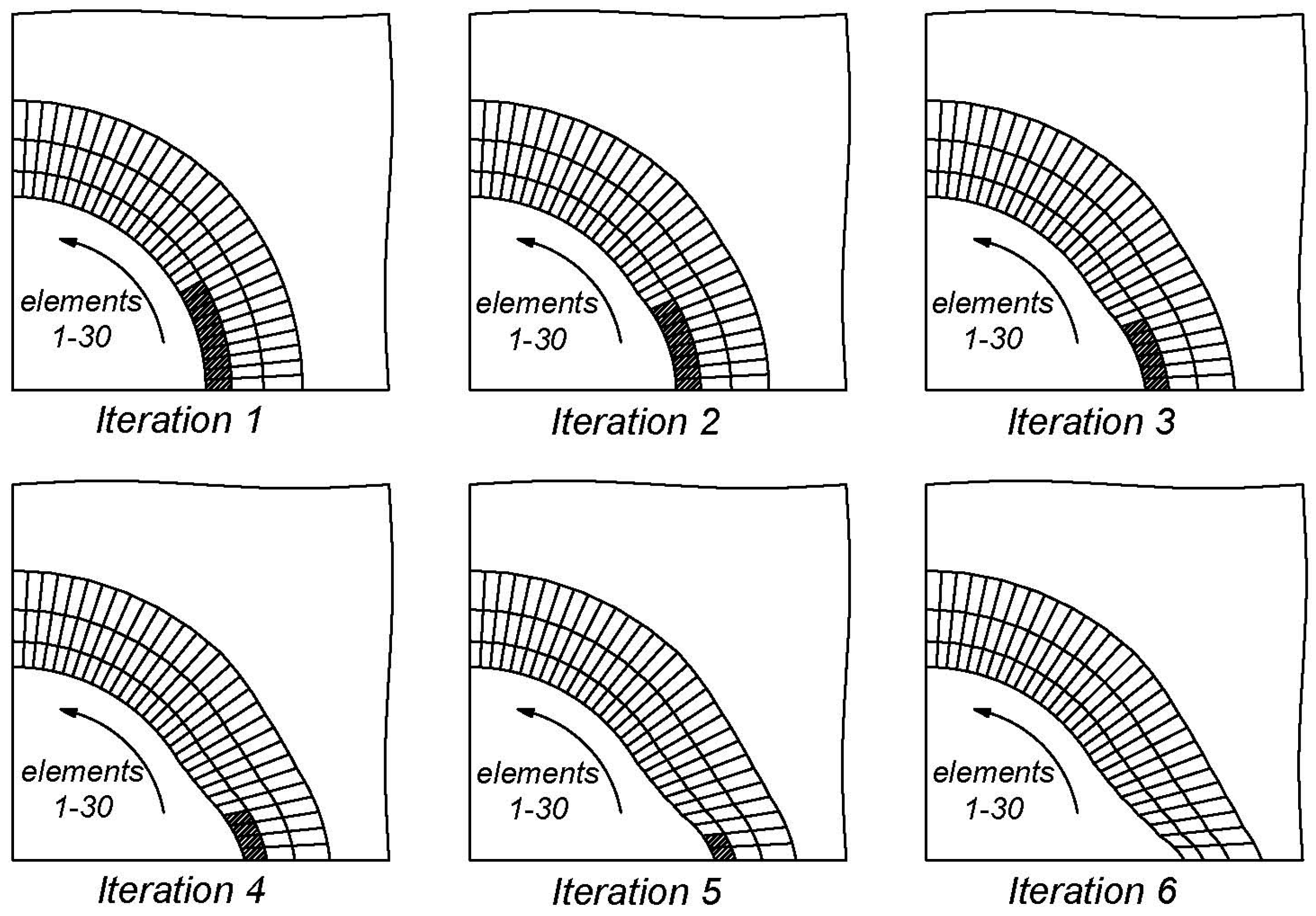 Energies 12 00888 g016 550