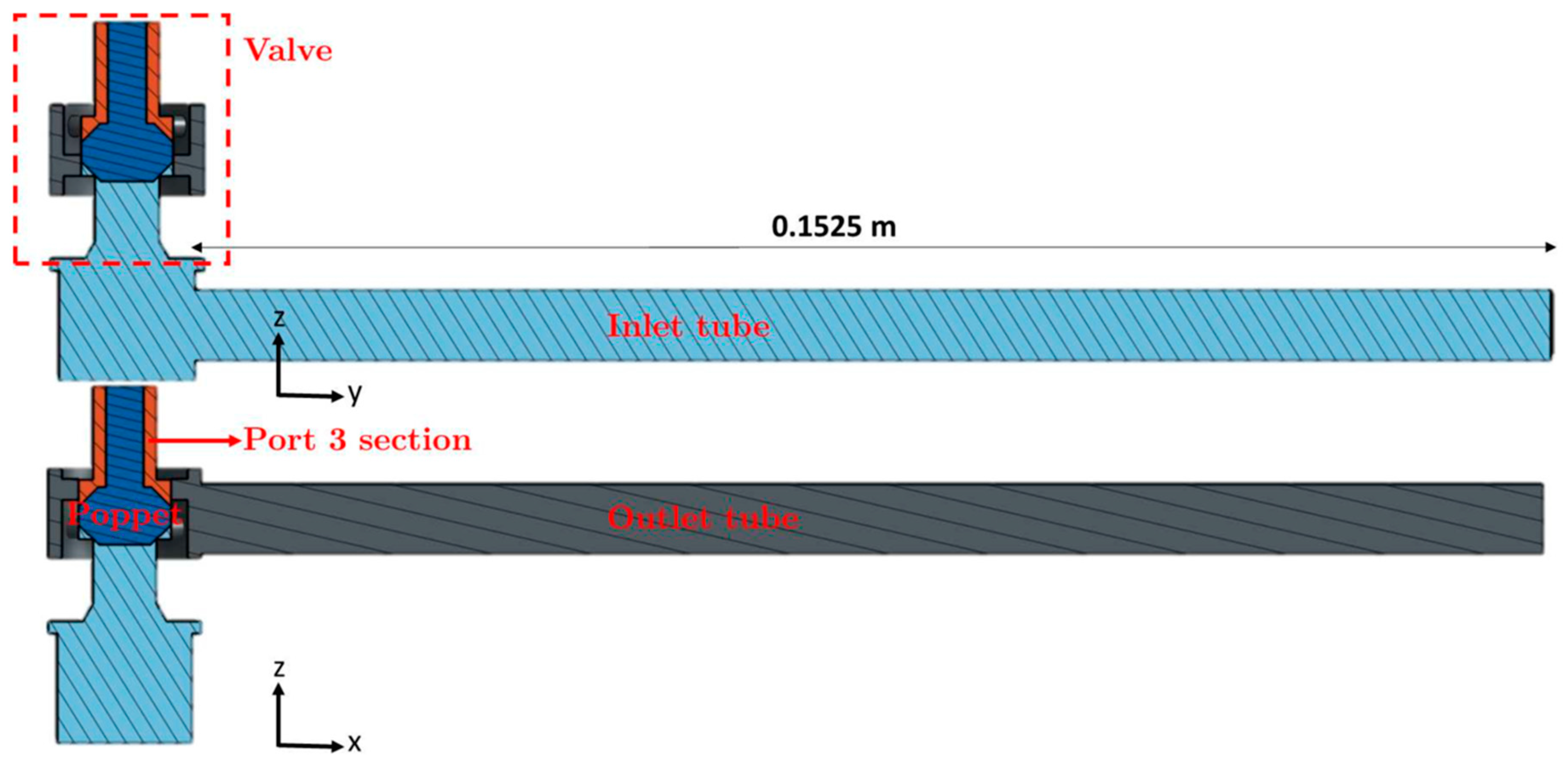 Energies 12 00889 g002 Energies 12 00889 g002