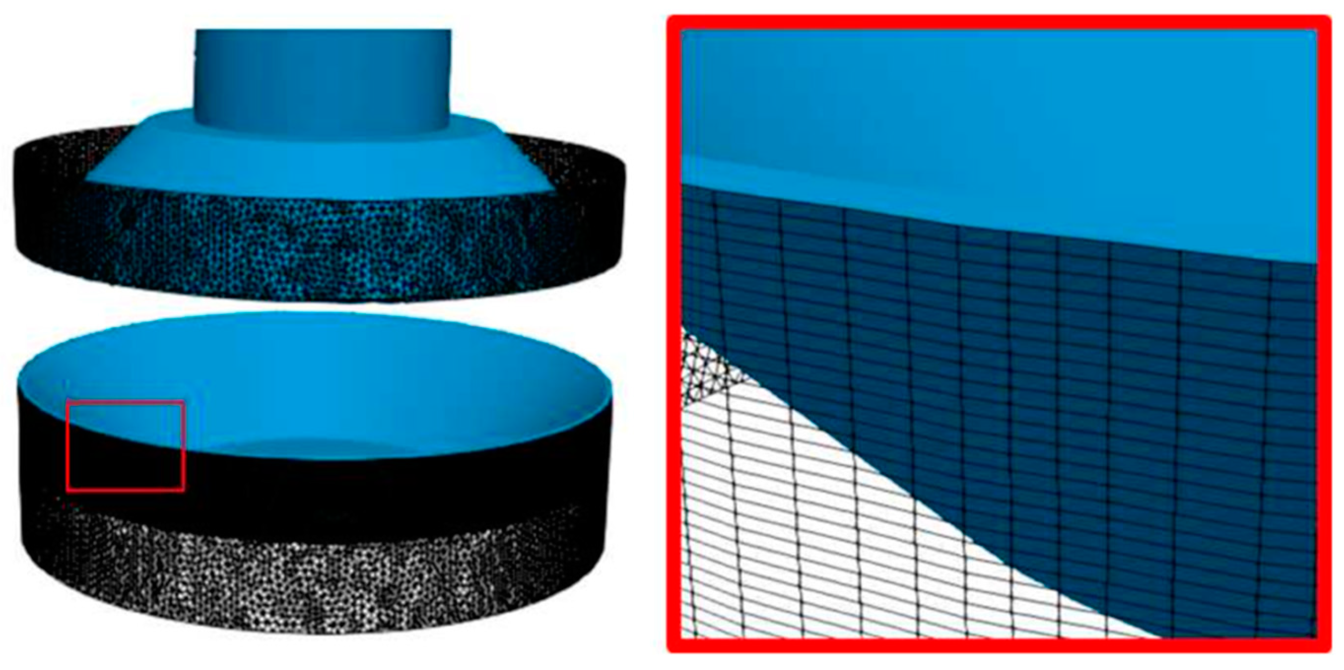 Energies 12 00889 g004 Energies 12 00889 g004