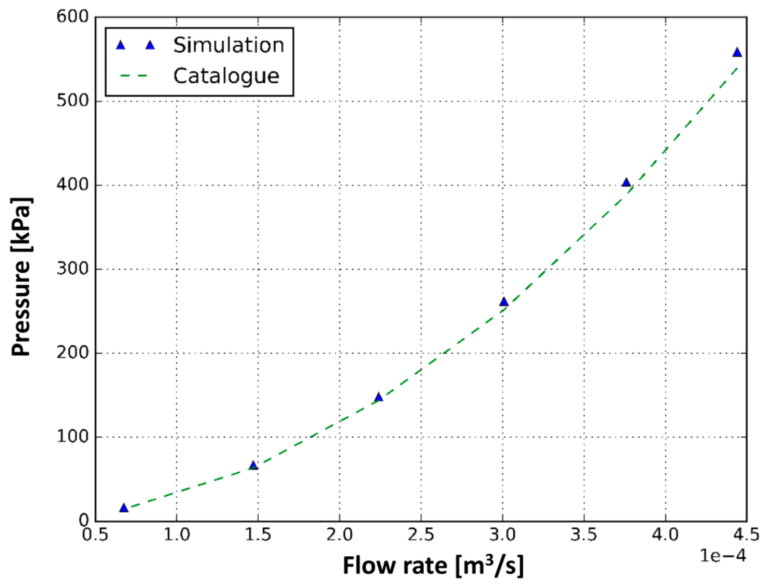 Energies 12 00889 g005 Energies 12 00889 g005