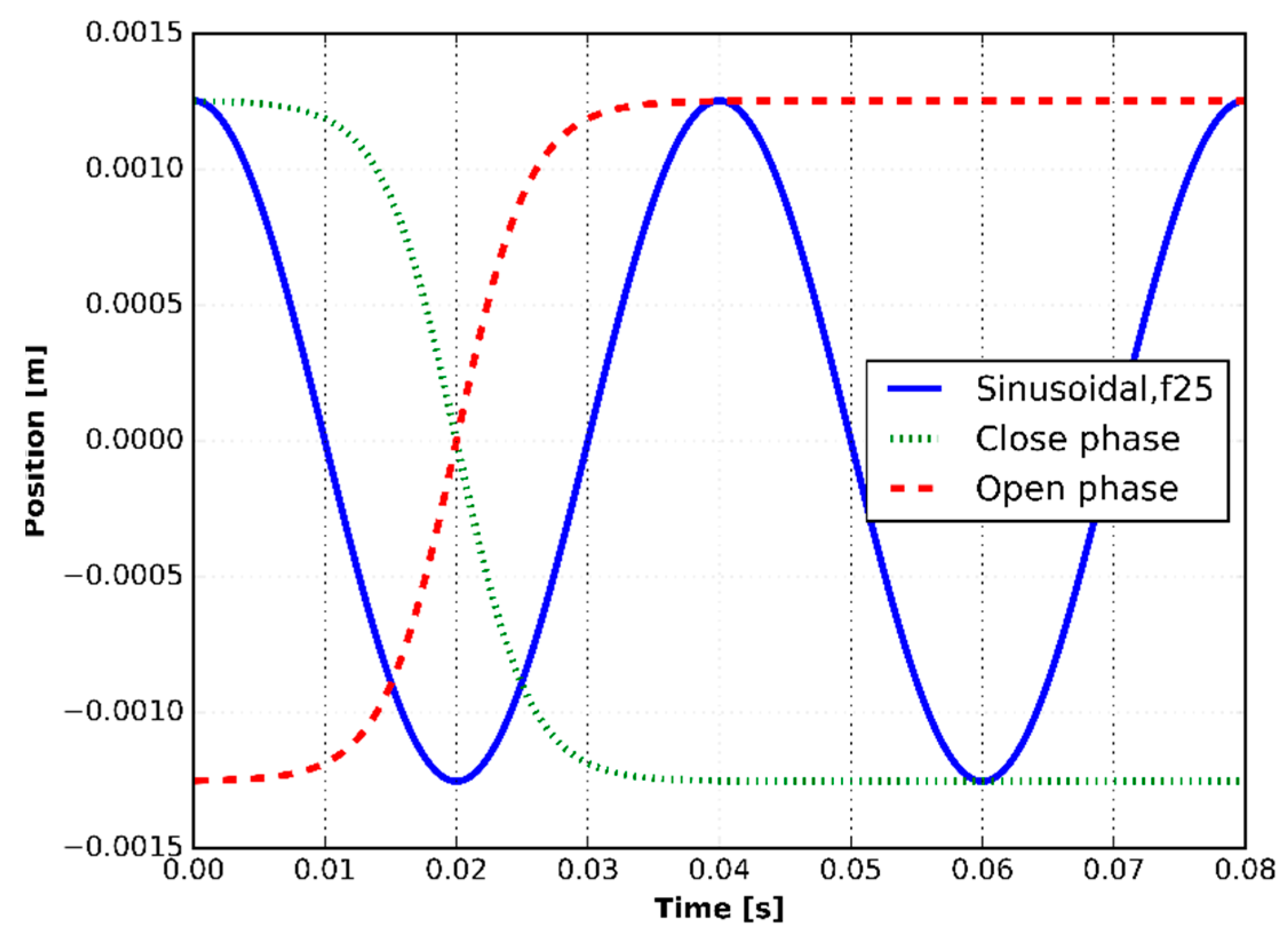 Energies 12 00889 g006 Energies 12 00889 g006
